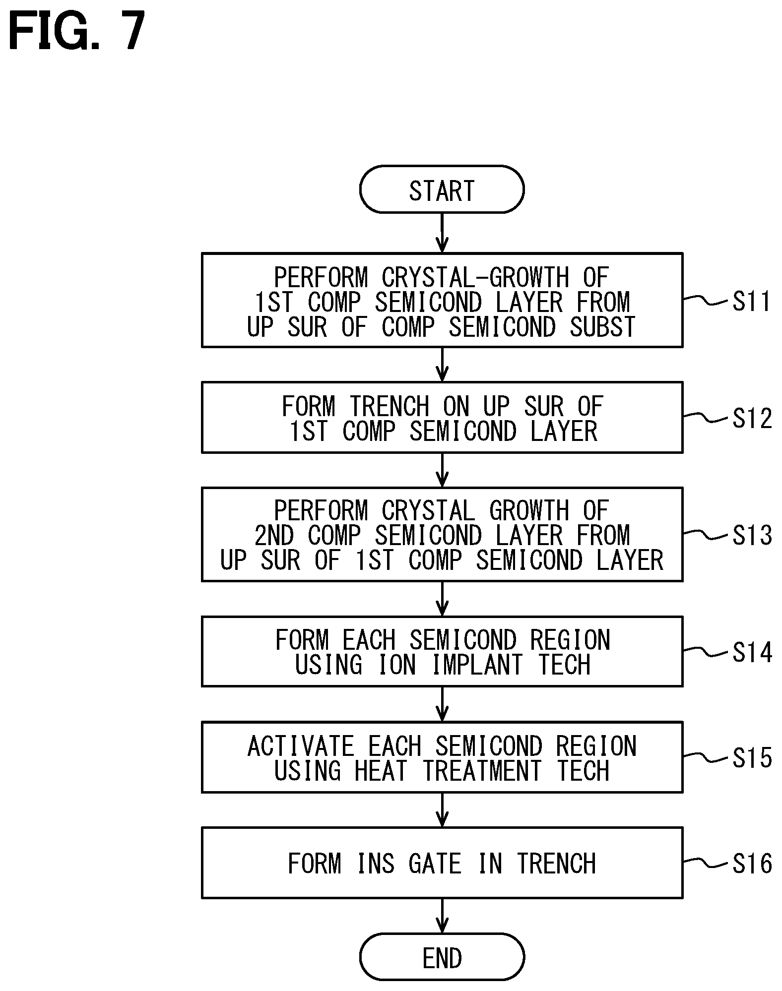 Patent US12315740 Figure 6 – Semiconductor device and method for manufacturing thereof