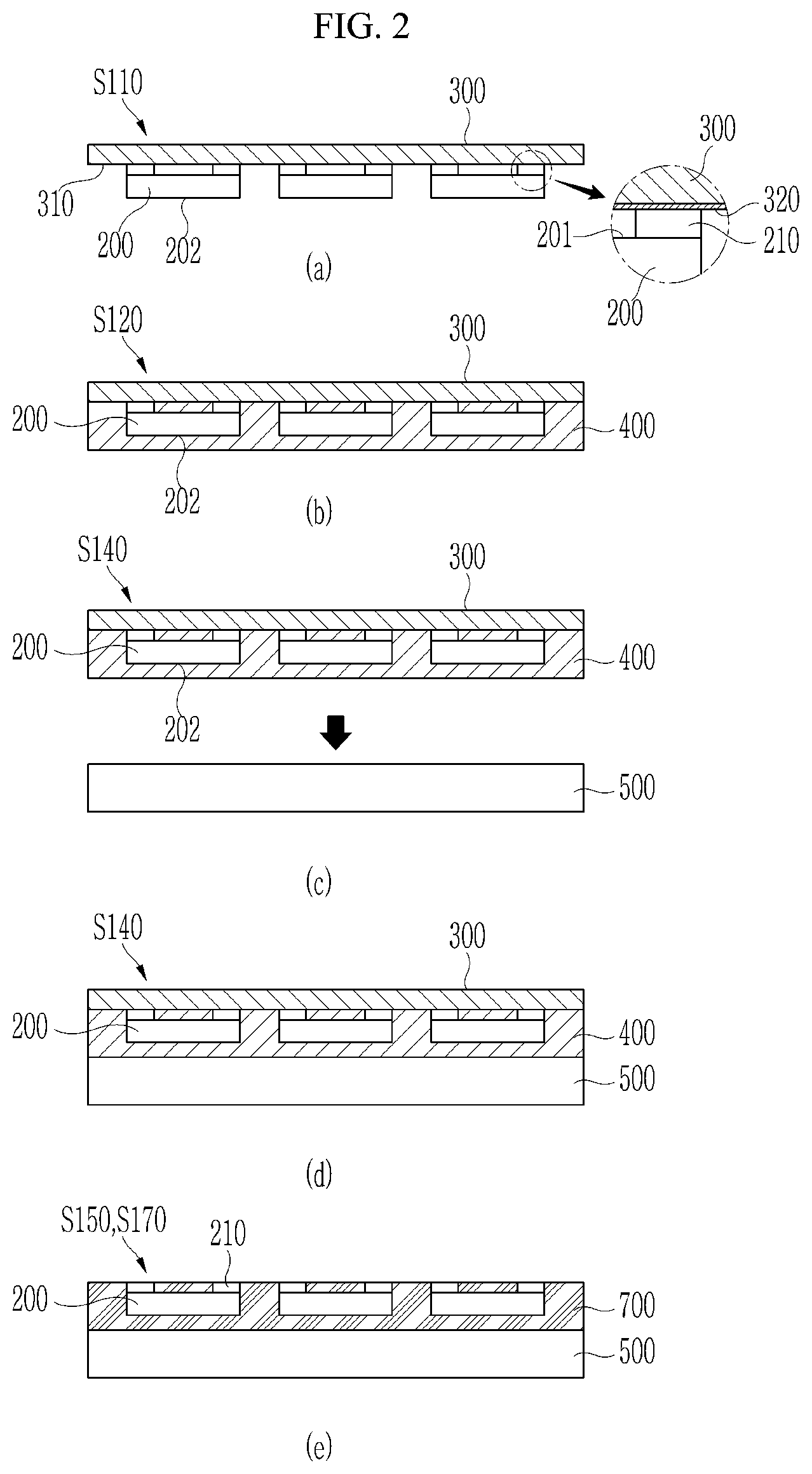 Patent US12315742 Figure 2 – Element transferring method and electronic panel manufacturing method using the same