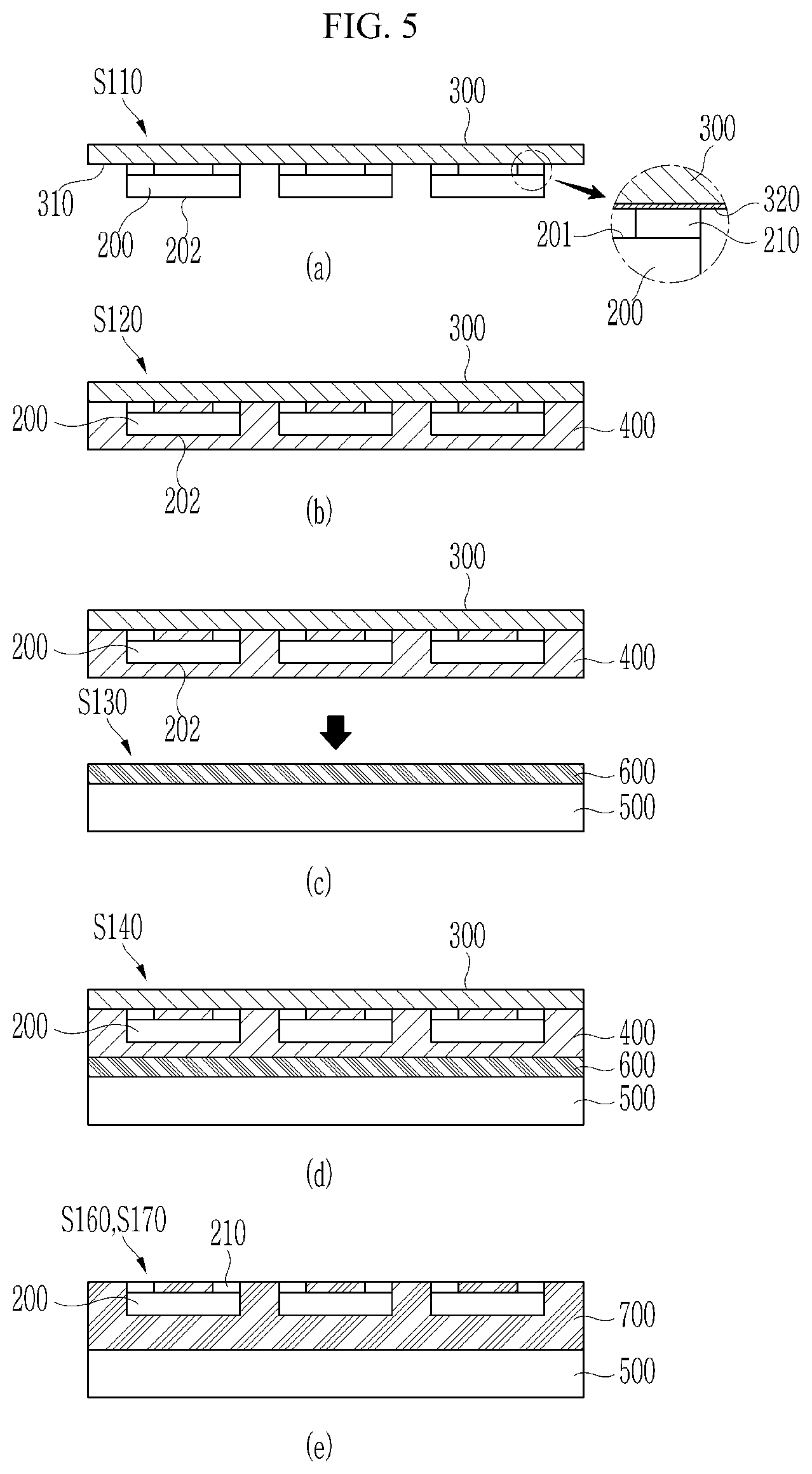 Patent US12315742 Figure 5 – Element transferring method and electronic panel manufacturing method using the same