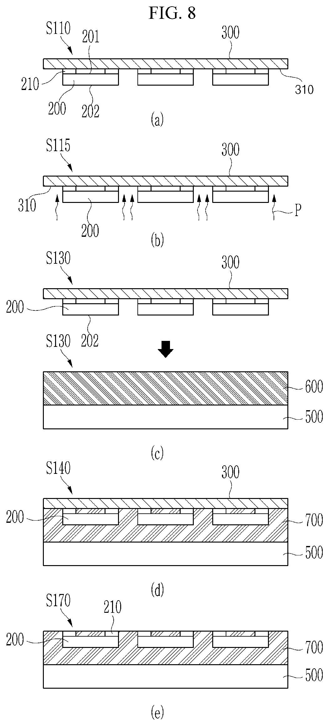 Patent US12315742 Figure 8 – Element transferring method and electronic panel manufacturing method using the same