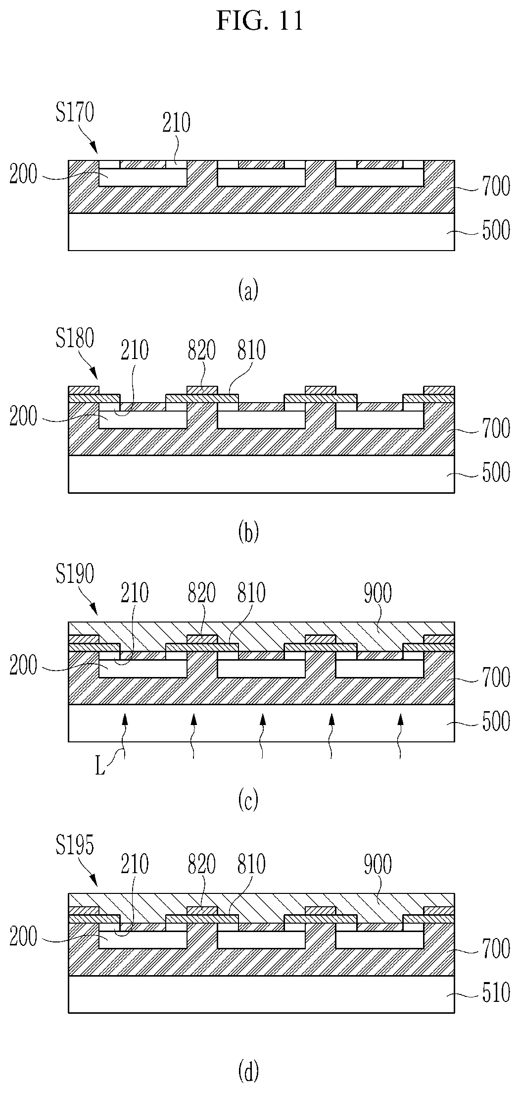 Patent US12315742 Figure 11 – Element transferring method and electronic panel manufacturing method using the same