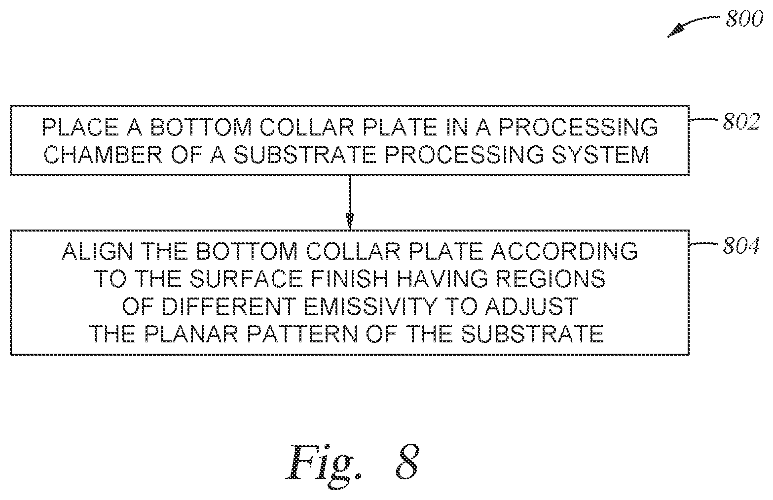 Patent US12315746 Figure 11 – Bottom cover plate to reduce wafer planar nonuniformity