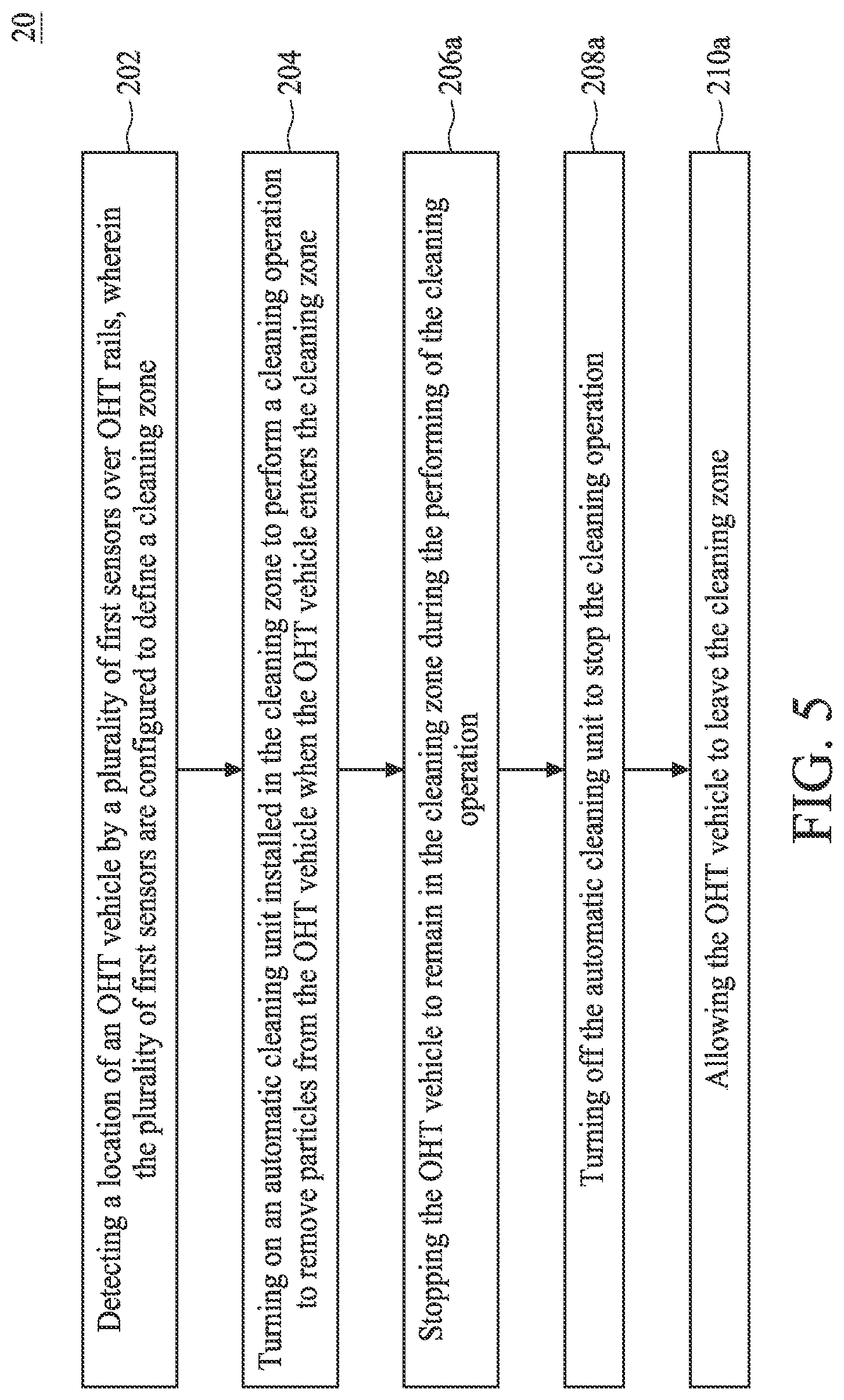 Patent US12315751 Figure 6 – System for a semiconductor fabrication facility and method for operating the same