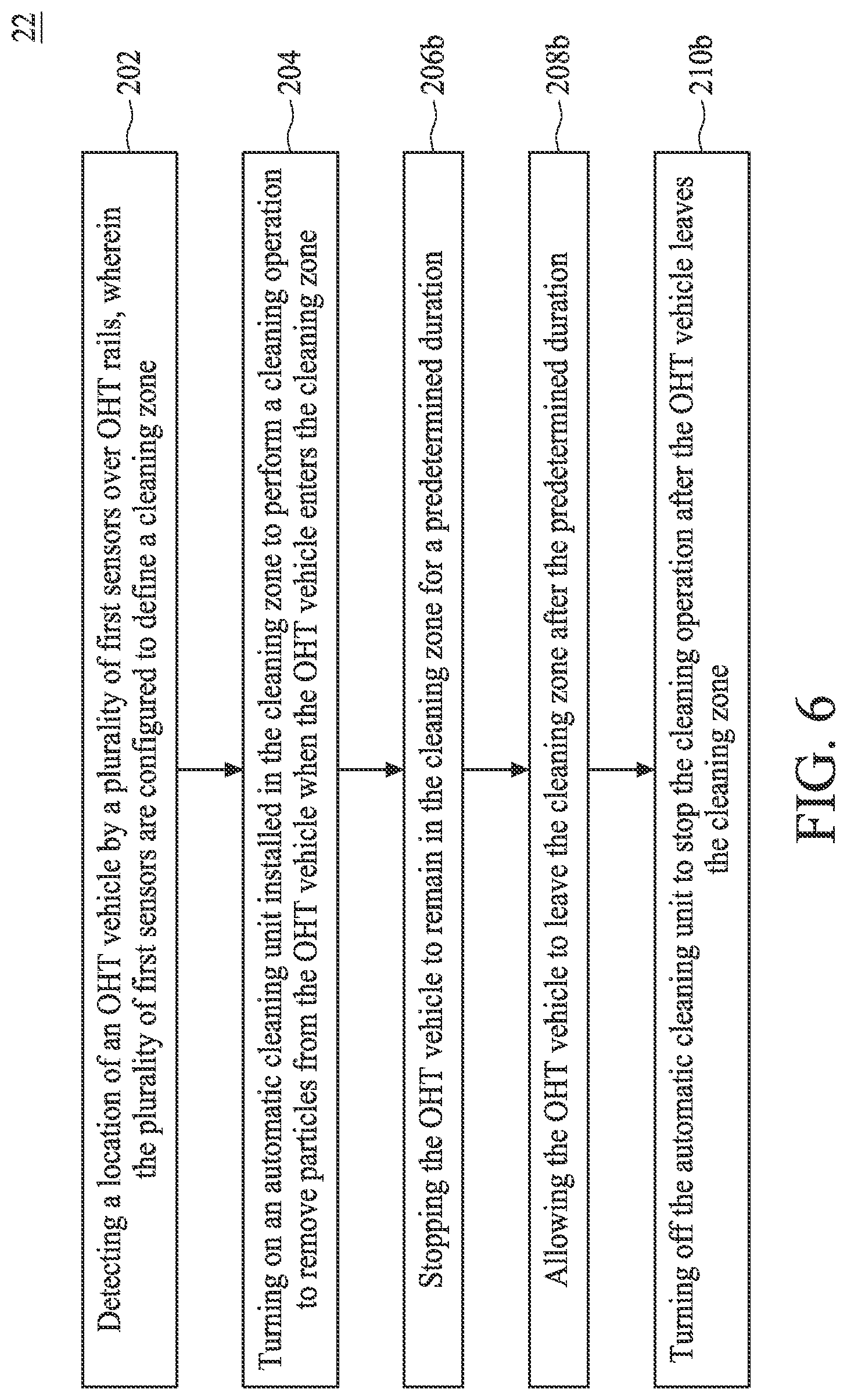 Patent US12315751 Figure 7 – System for a semiconductor fabrication facility and method for operating the same