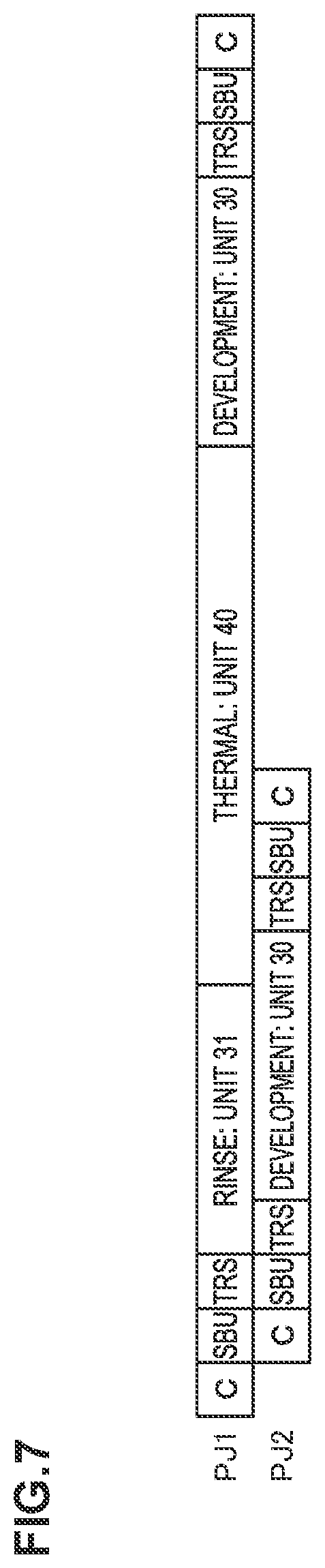 Patent US12315752 Figure 7 – Substrate treatment apparatus and transfer schedule creation method