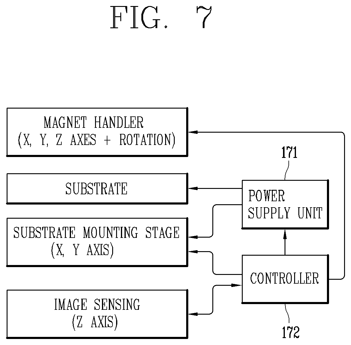 Patent US12315754 Figure 7 – Apparatus and method for self-assembling semiconductor light emitting diodes