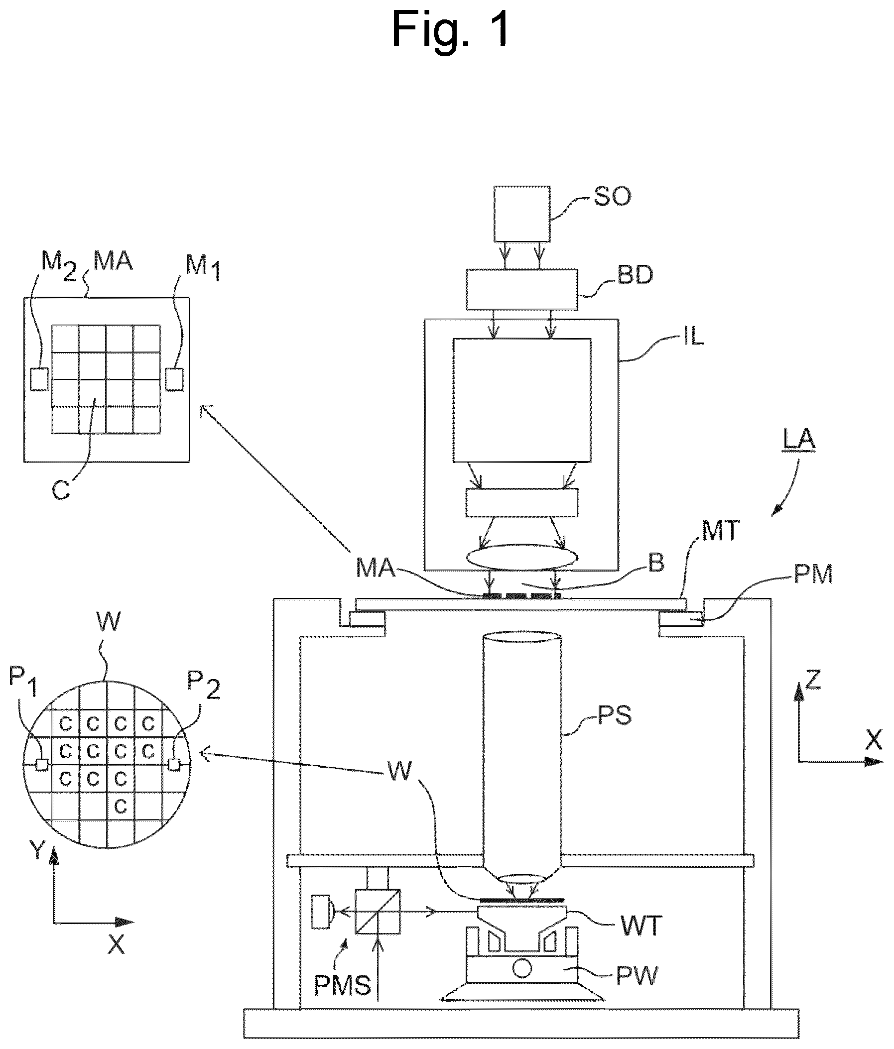 Patent US12315756 Figure 1 – Method of manufacturing a substrate support for a lithographic apparatus, substrate table, lithographic apparatus, device manufacturing method, method of use