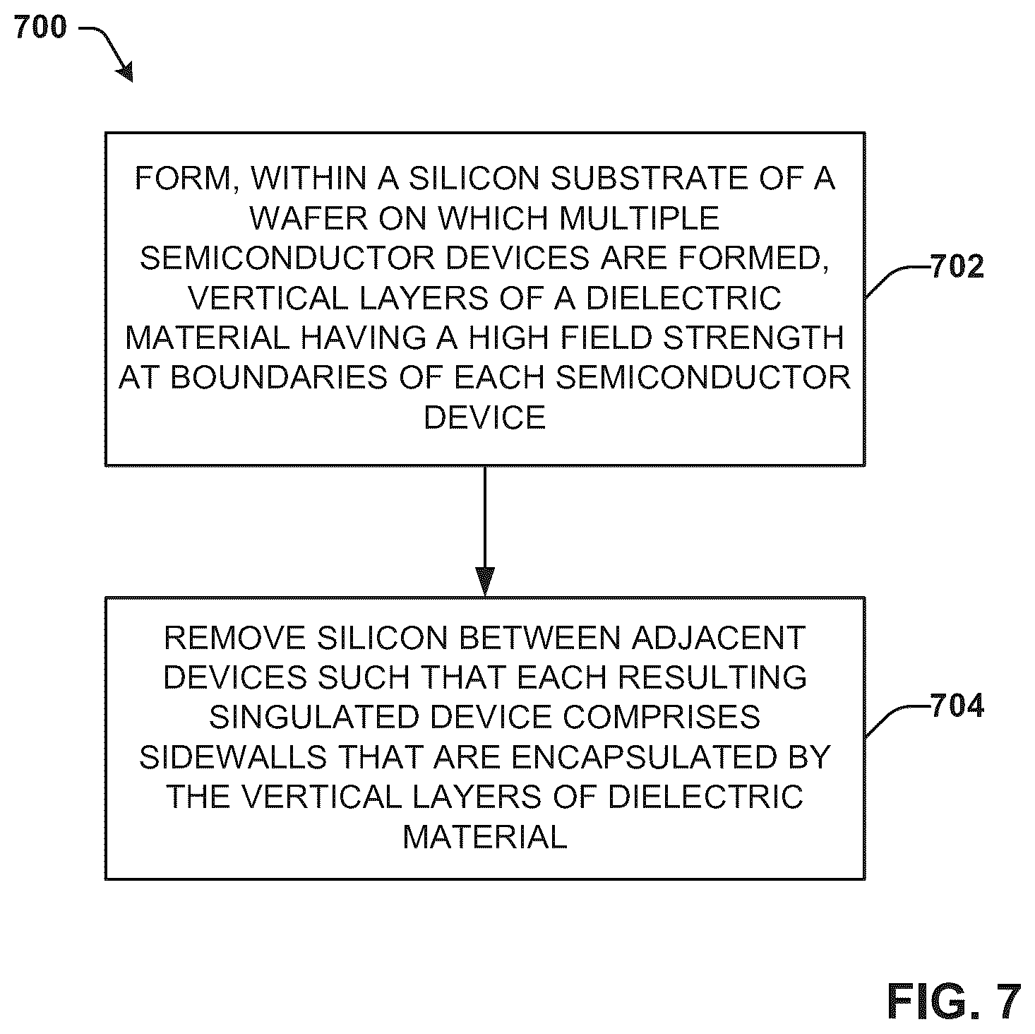 Patent US12315770 Figure 11 – Edge encapsulation for high voltage devices
