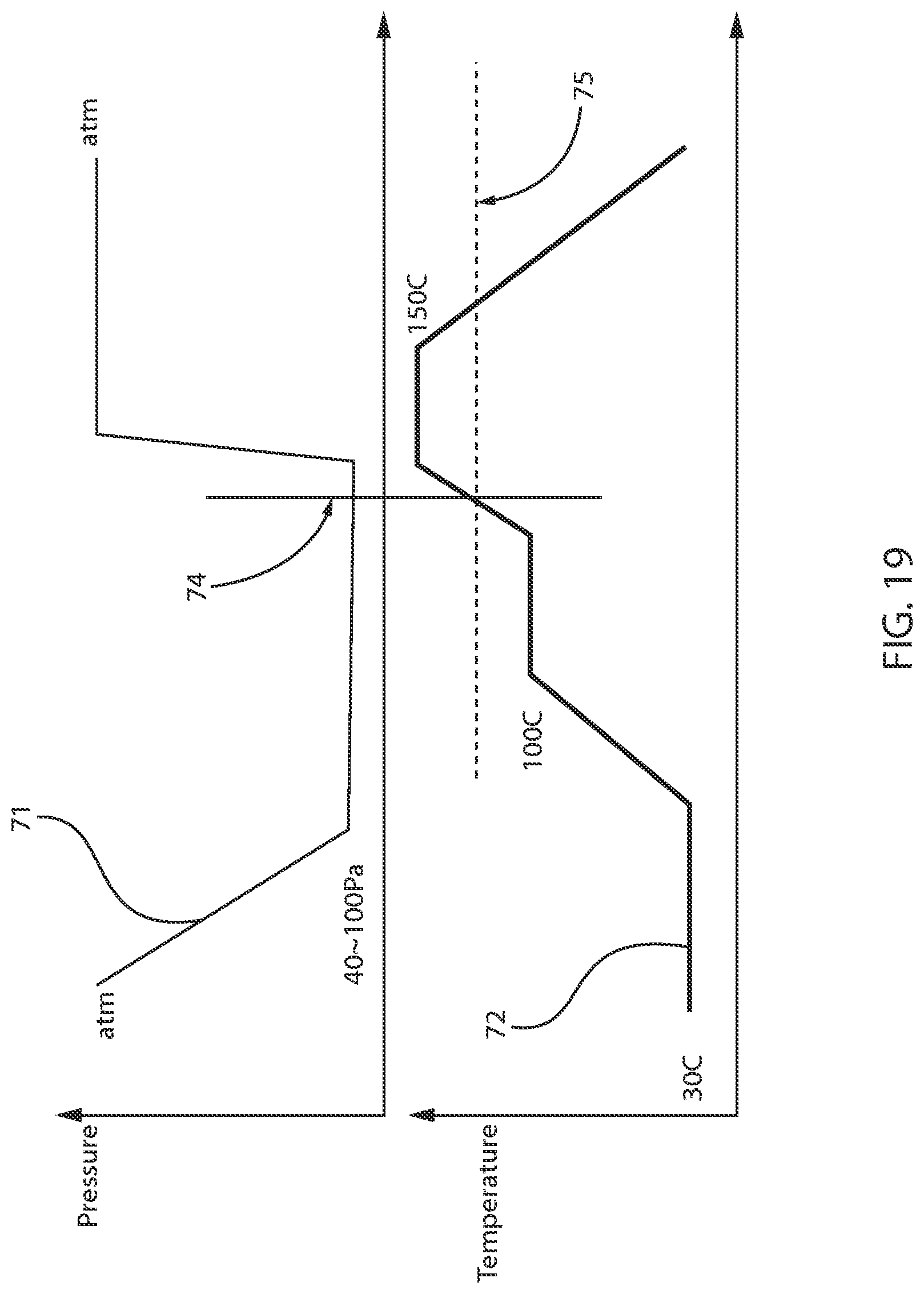 Patent US12315775 Figure 6 – Underfill vacuum process