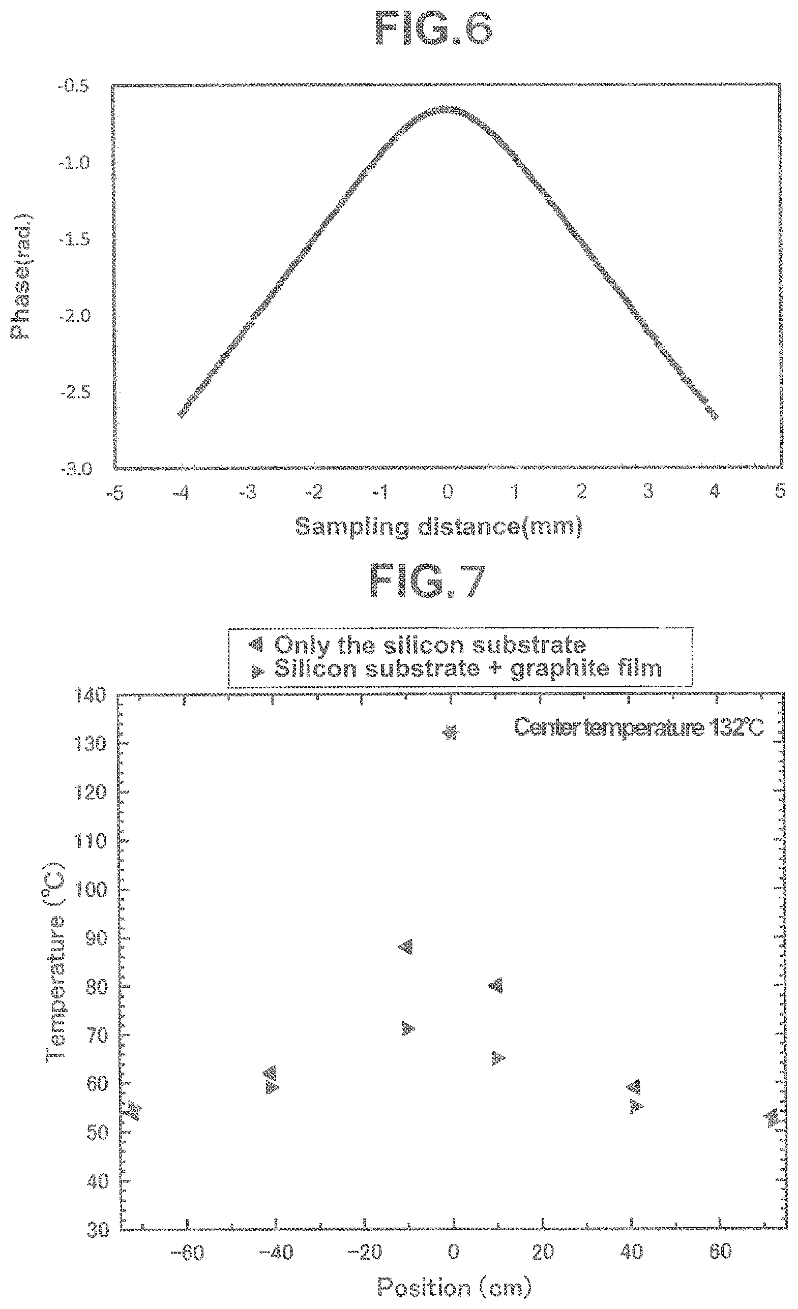 Patent US12315778 Figure 3 – Graphite thin film/silicon substrate laminated assembly, process for producing the same, and substrate for enhanced heat discharge type electronic devices