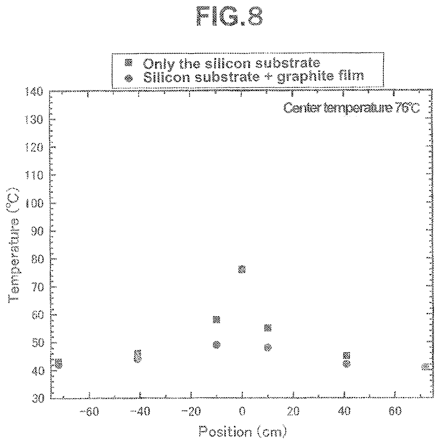 Patent US12315778 Figure 4 – Graphite thin film/silicon substrate laminated assembly, process for producing the same, and substrate for enhanced heat discharge type electronic devices