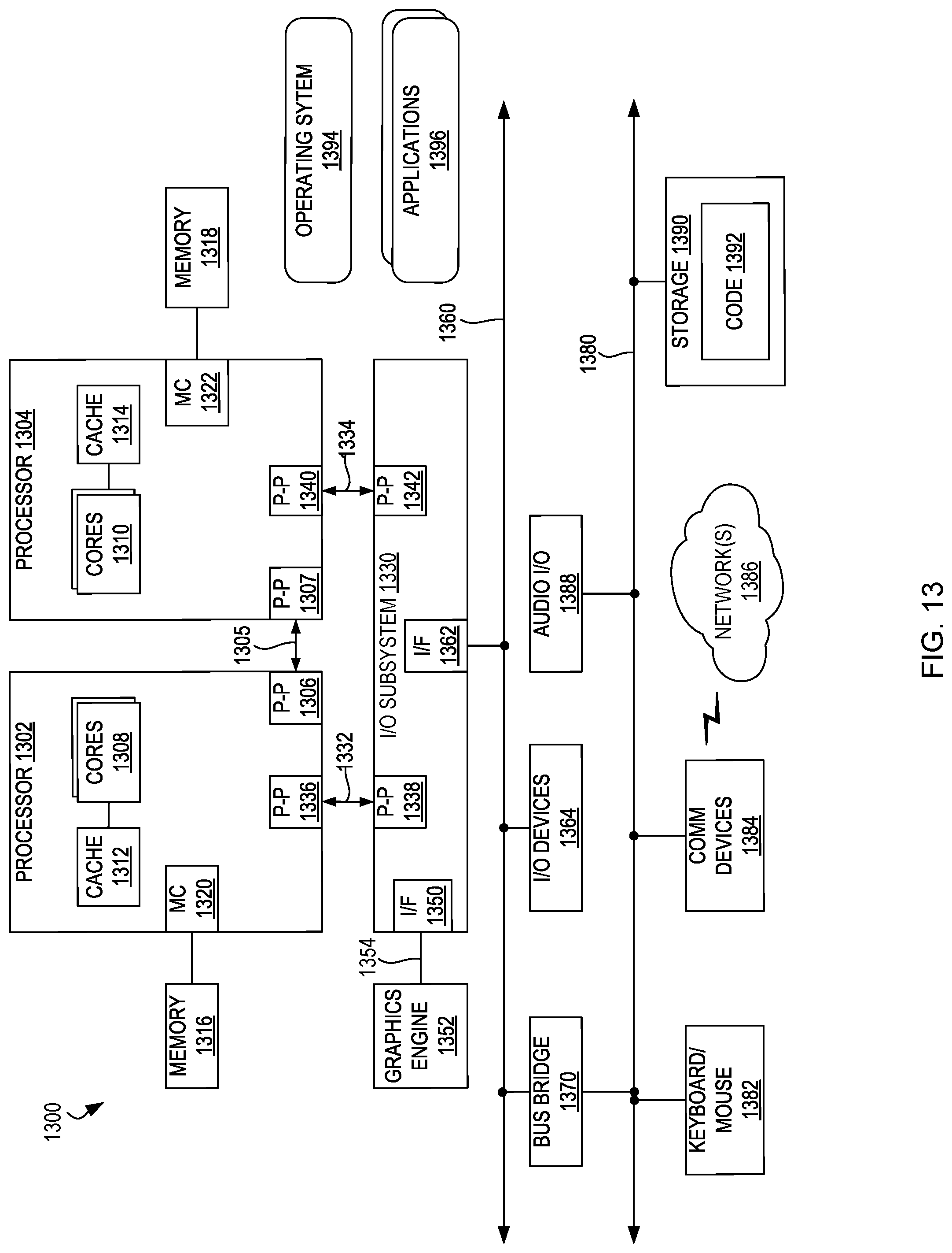 Patent US12315780 Figure 10 – Technologies for processor loading mechanisms