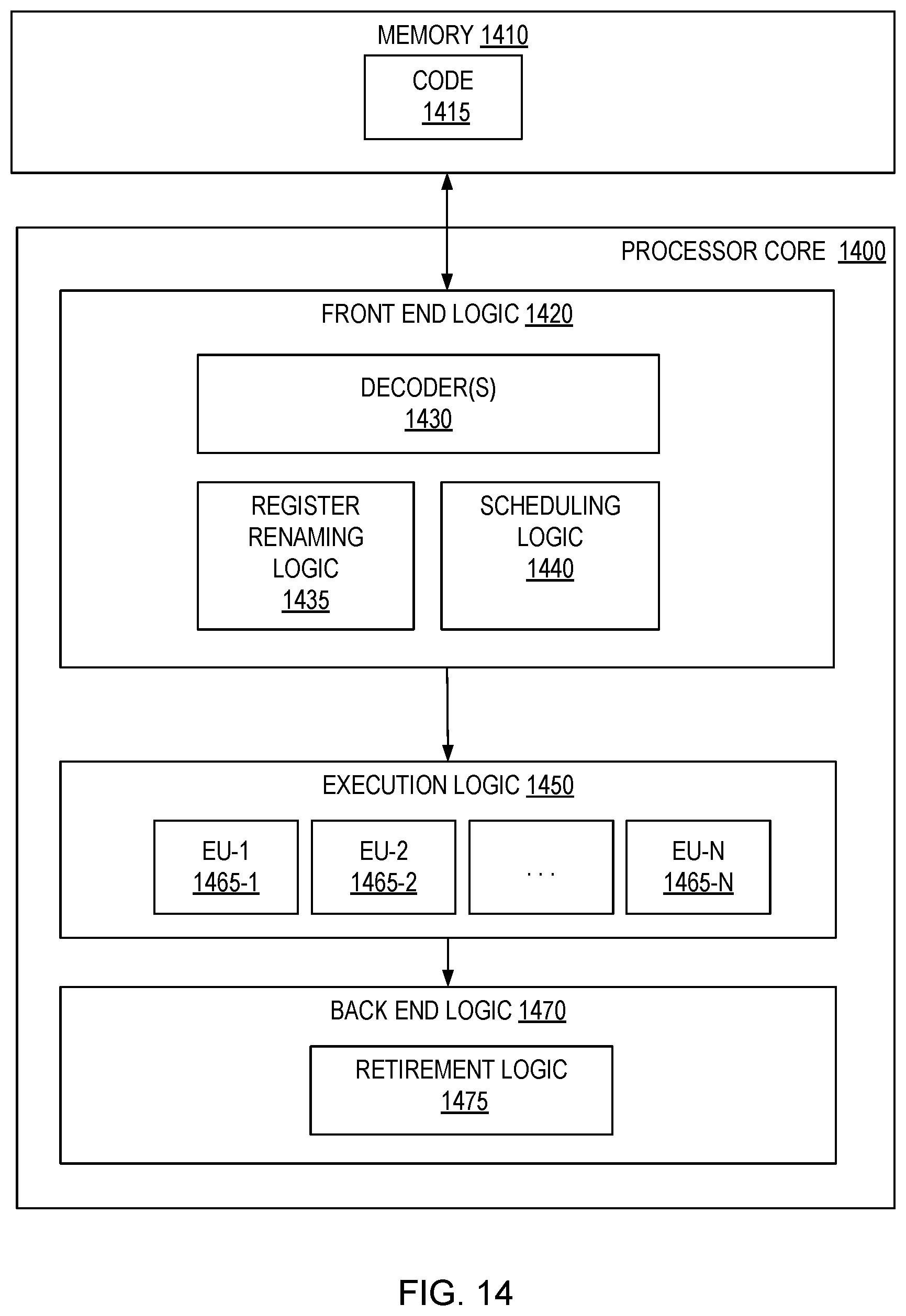 Patent US12315780 Figure 11 – Technologies for processor loading mechanisms
