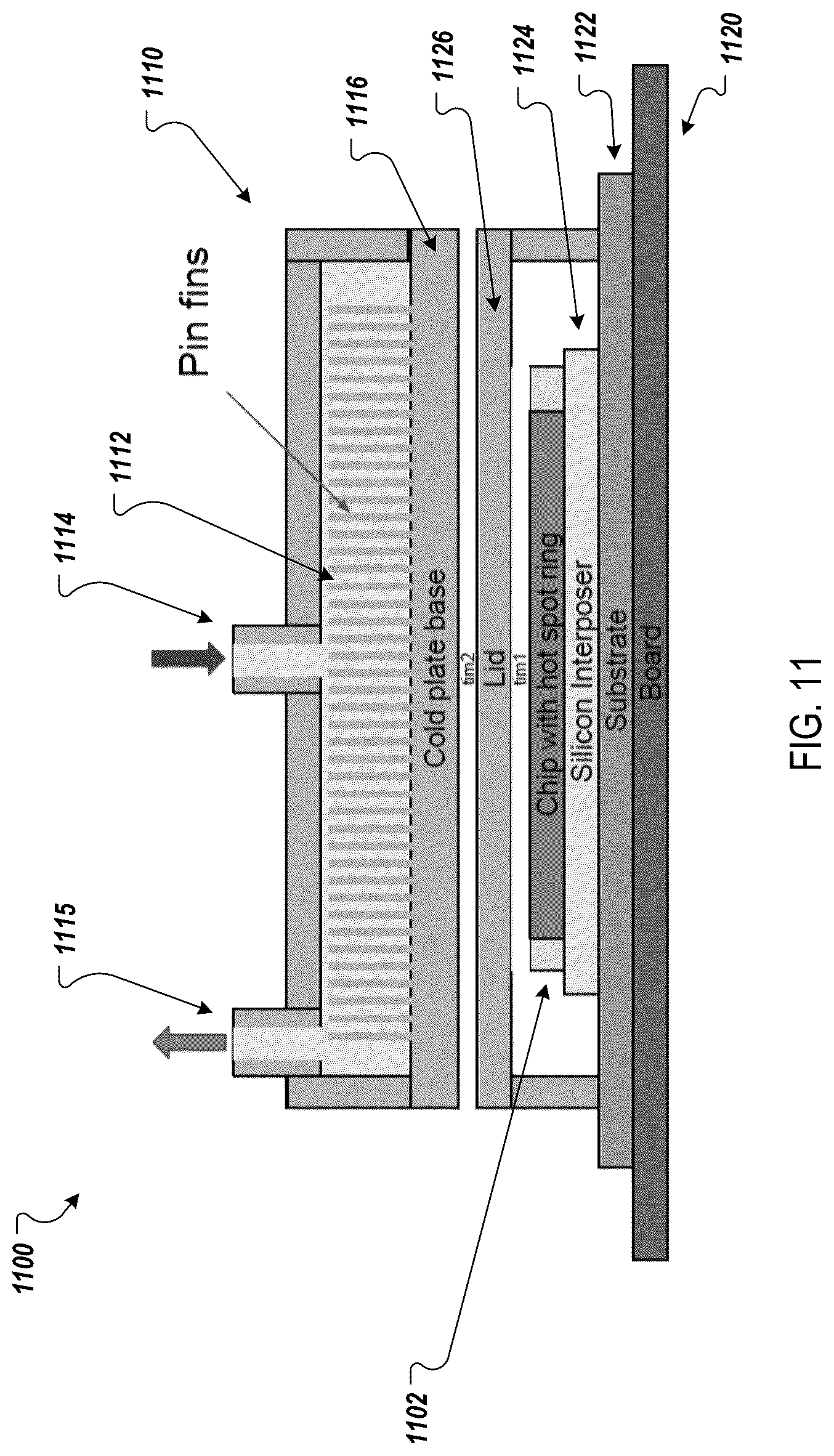 Patent US12315783 Figure 6 – Integrated circuit with a ring-shaped hot spot area and multidirectional cooling