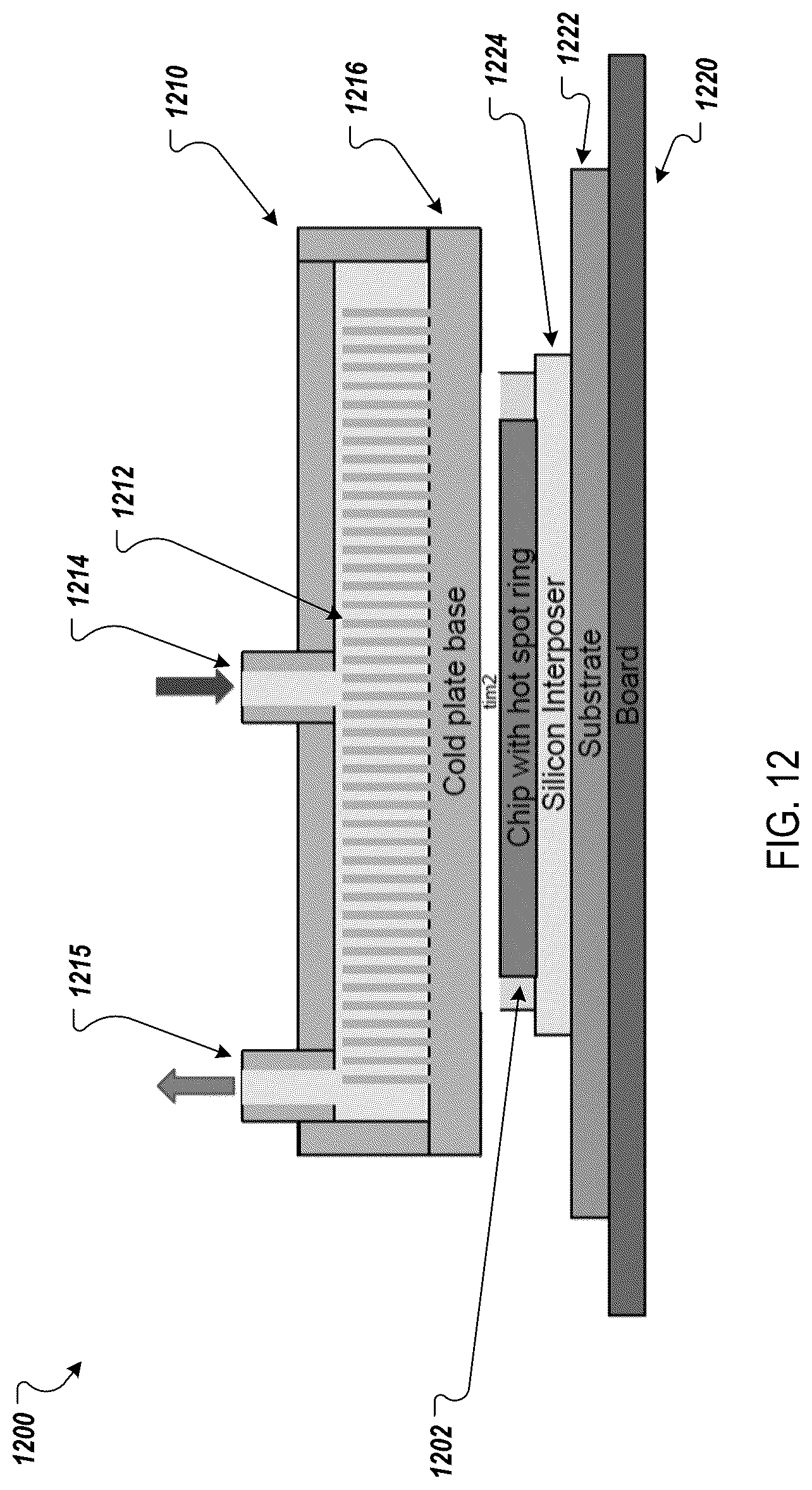 Patent US12315783 Figure 7 – Integrated circuit with a ring-shaped hot spot area and multidirectional cooling