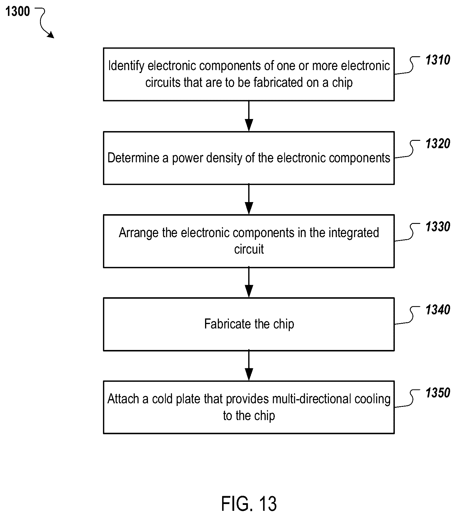 Patent US12315783 Figure 8 – Integrated circuit with a ring-shaped hot spot area and multidirectional cooling