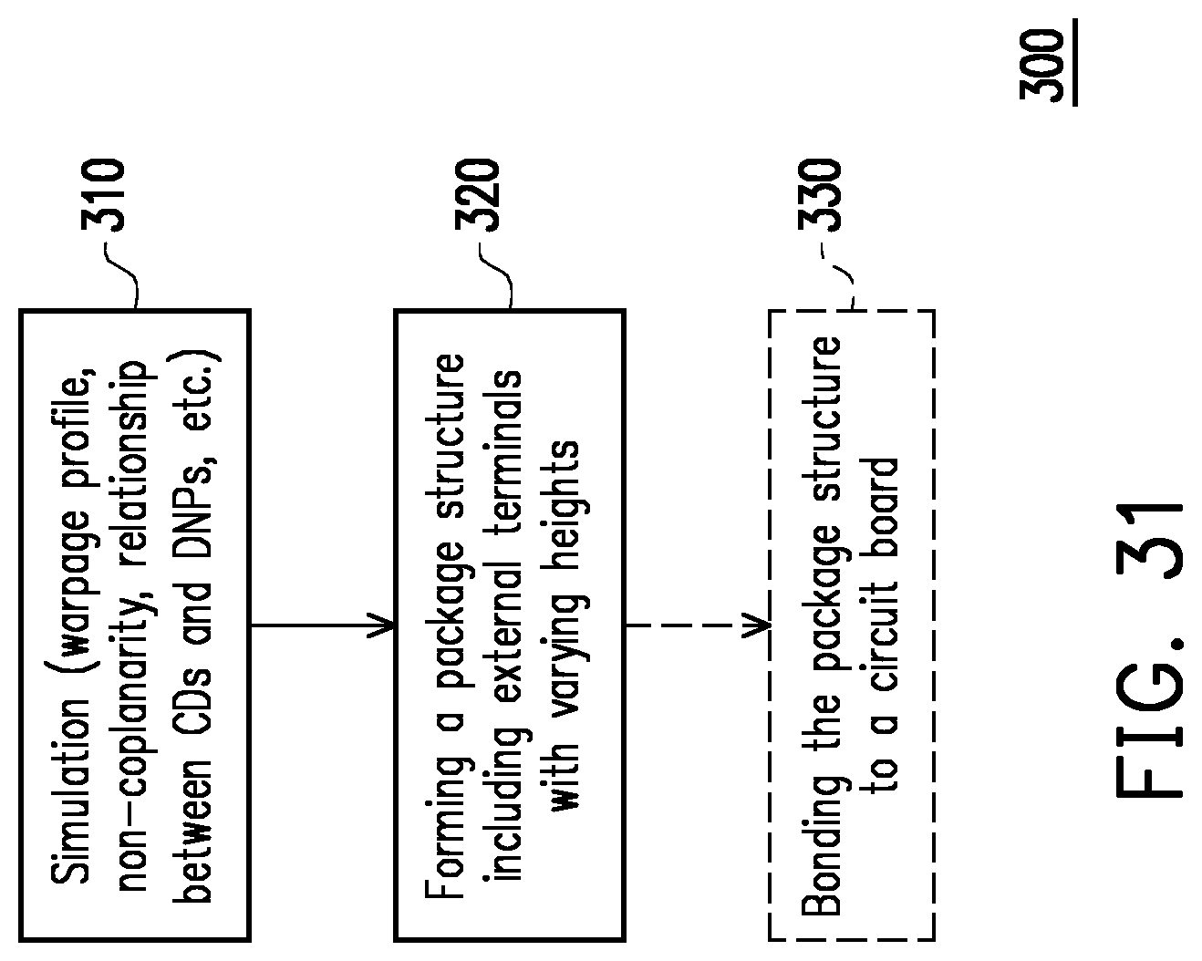 Patent US12315786 Figure 19 – Semiconductor structure and manufacturing method thereof