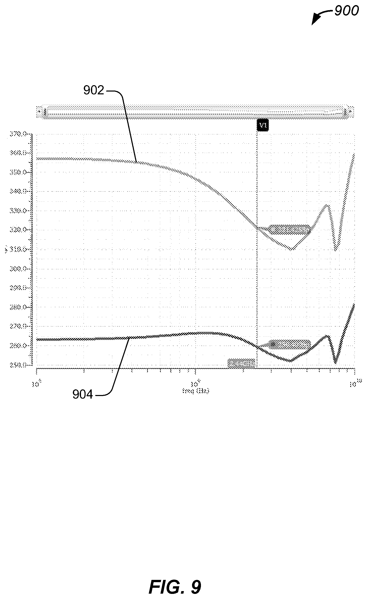 Patent US12315790 Figure 10 – Compact routing package for high frequency isolation