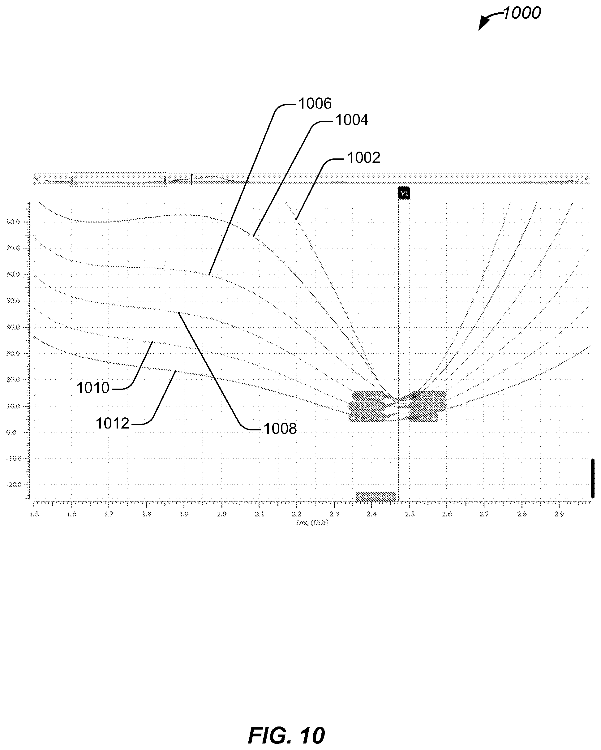 Patent US12315790 Figure 11 – Compact routing package for high frequency isolation