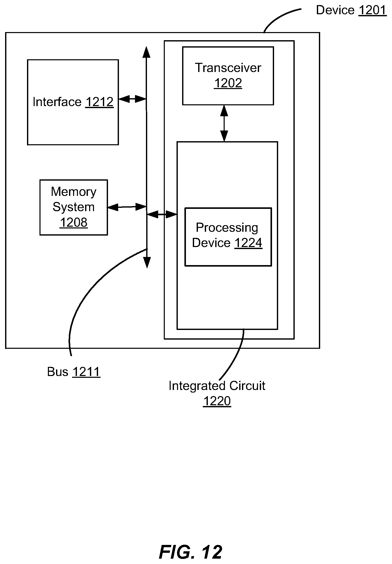 Patent US12315790 Figure 13 – Compact routing package for high frequency isolation
