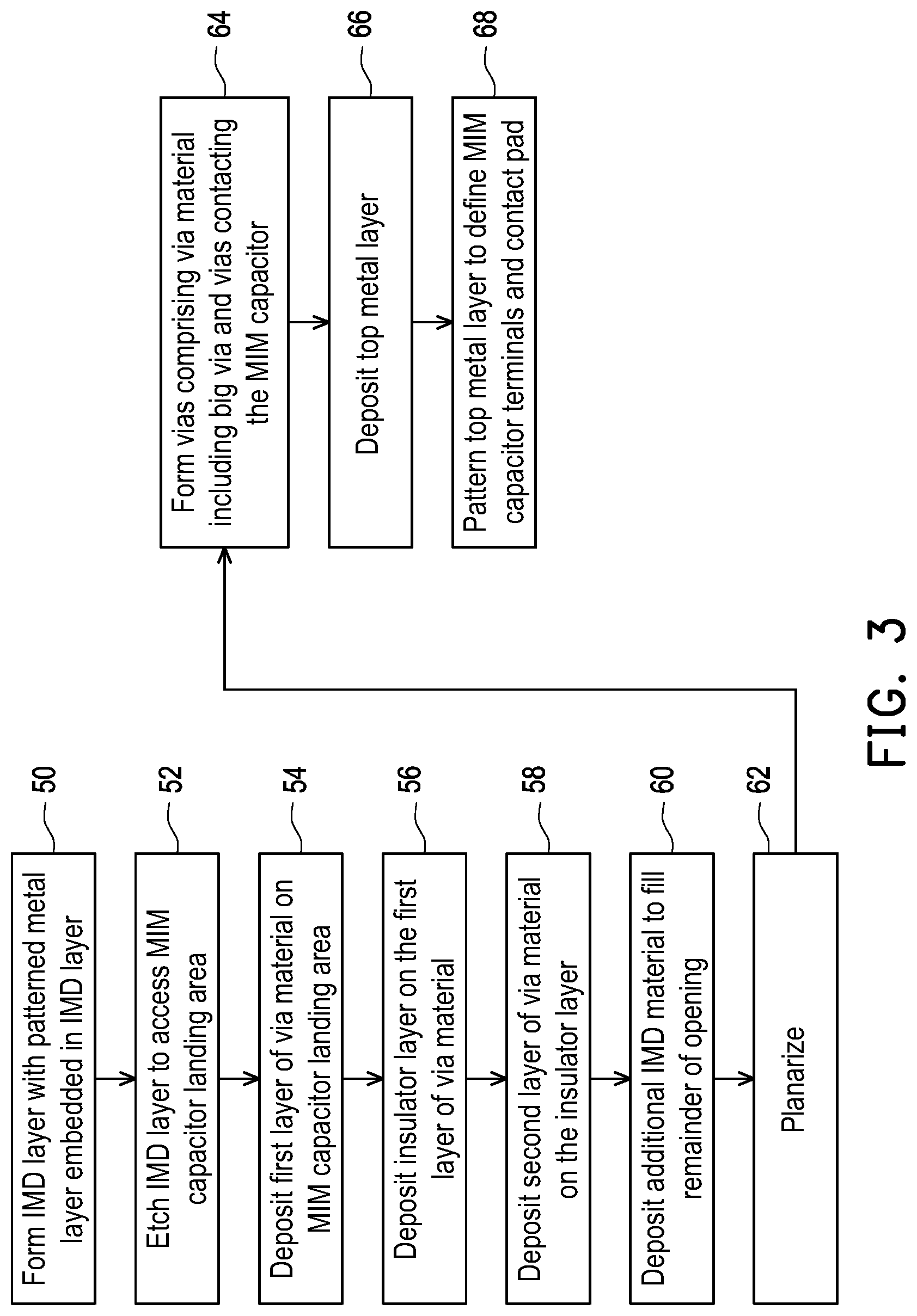 Patent US12315791 Figure 3 – Metal-insulator-metal capacitor within metallization structure