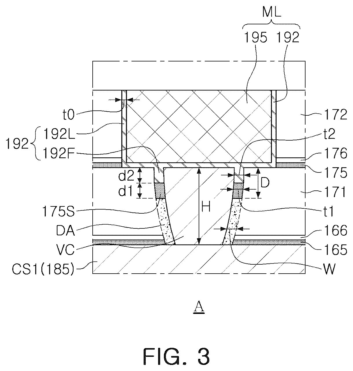 Patent US12315792 Figure 3 – Semiconductor device