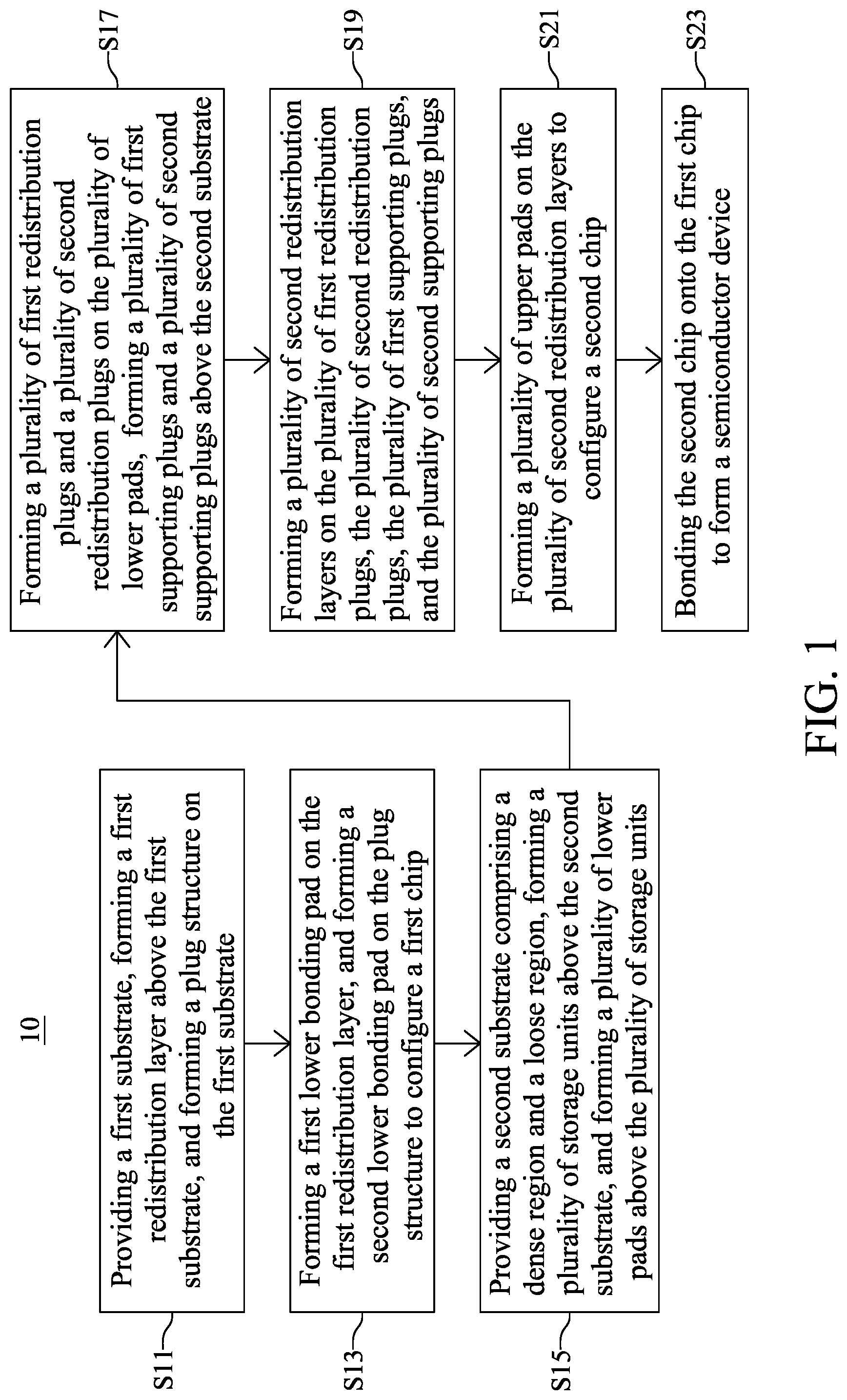 Patent US12315793 Figure 1 – Semiconductor device with redistribution plugs
