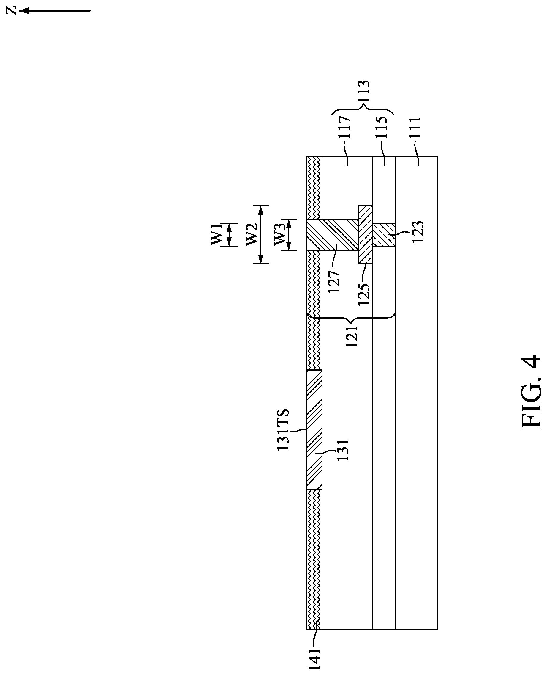 Patent US12315793 Figure 4 – Semiconductor device with redistribution plugs