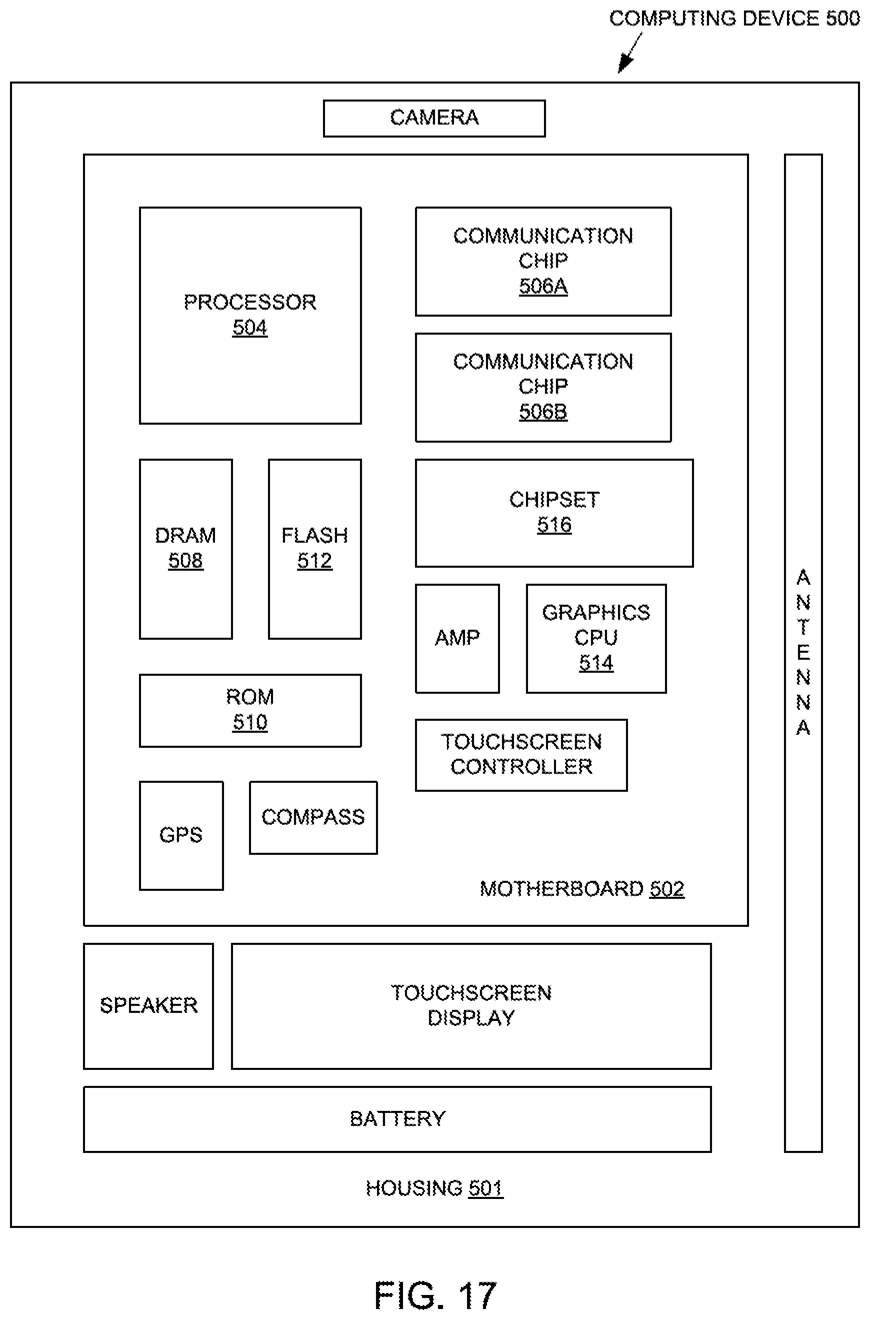 Patent US12315794 Figure 11 – Skip level vias in metallization layers for integrated circuit devices