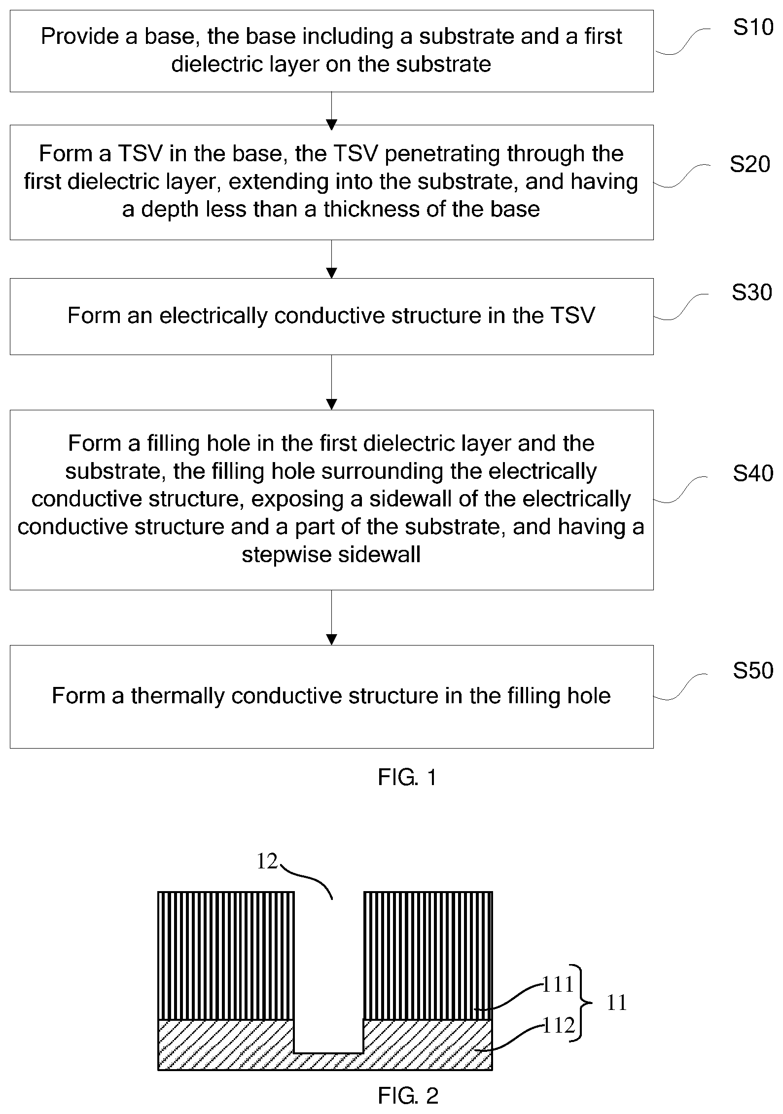 Patent US12315795 Figure 1 – Semiconductor structure and manufacturing method thereof