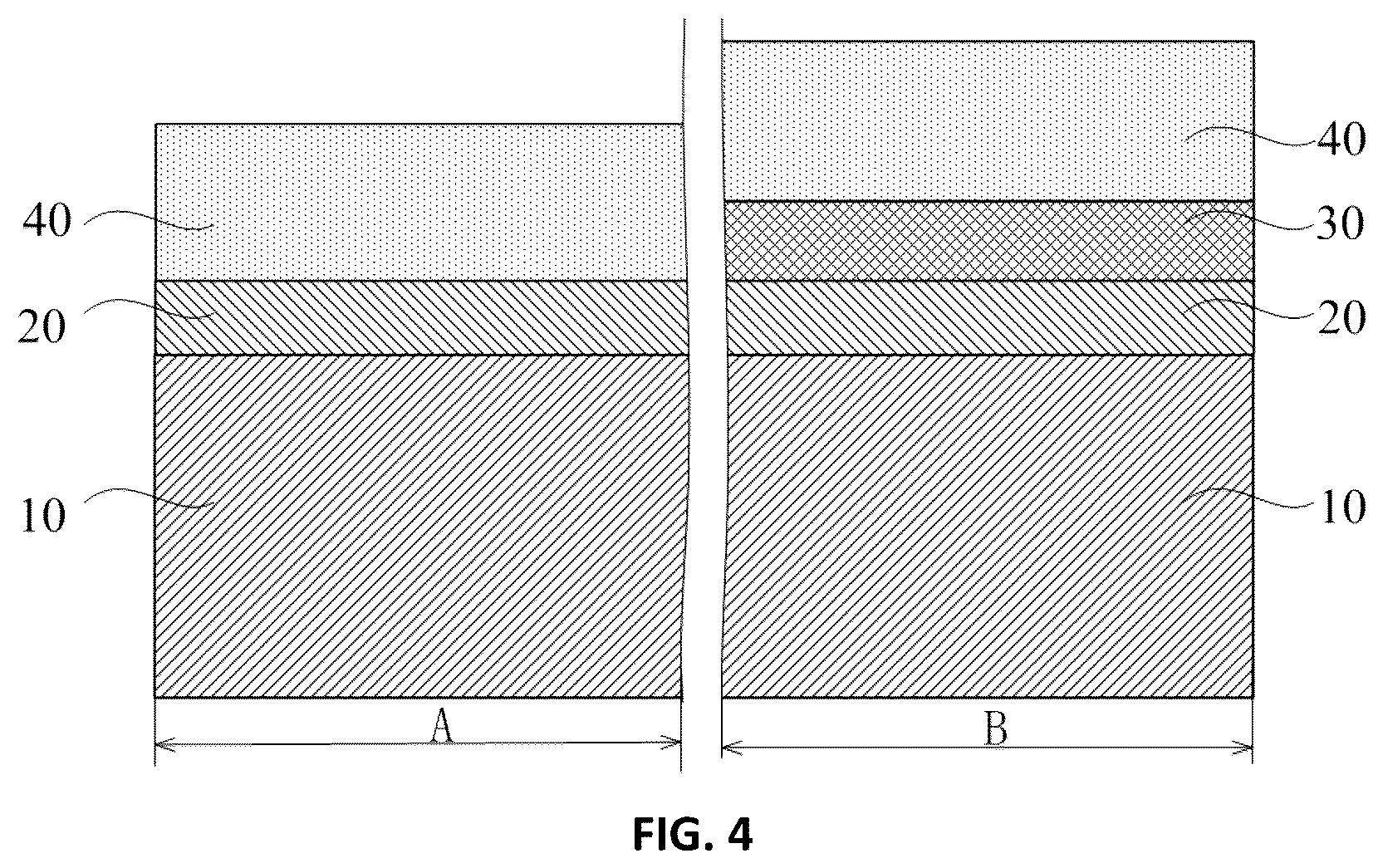 Patent US12315799 Figure 4 – Semiconductor structures of anti-fuse devices and core devices with different dielectric layers
