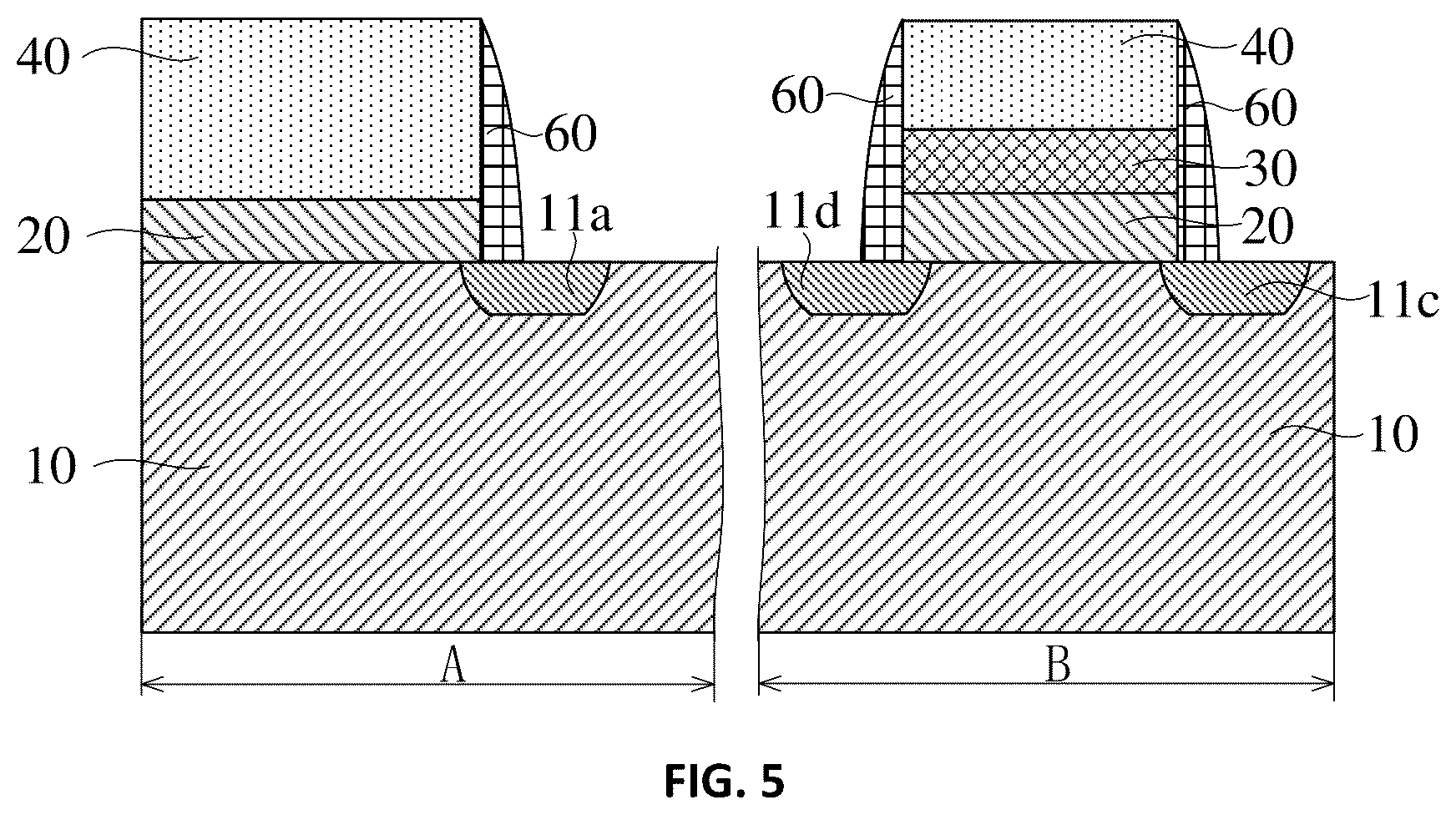 Patent US12315799 Figure 5 – Semiconductor structures of anti-fuse devices and core devices with different dielectric layers