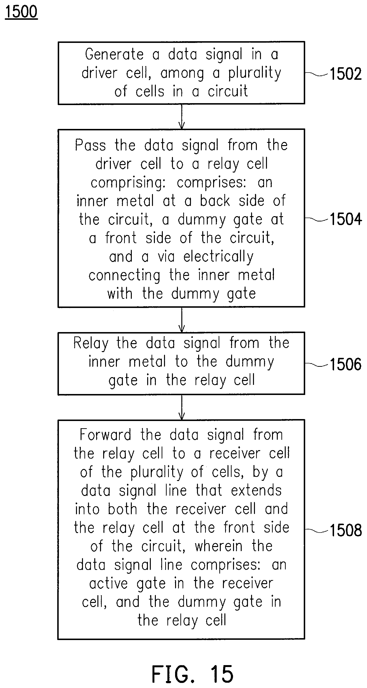 Patent US12315804 Figure 20 – Back side signal routing in a circuit with a relay cell