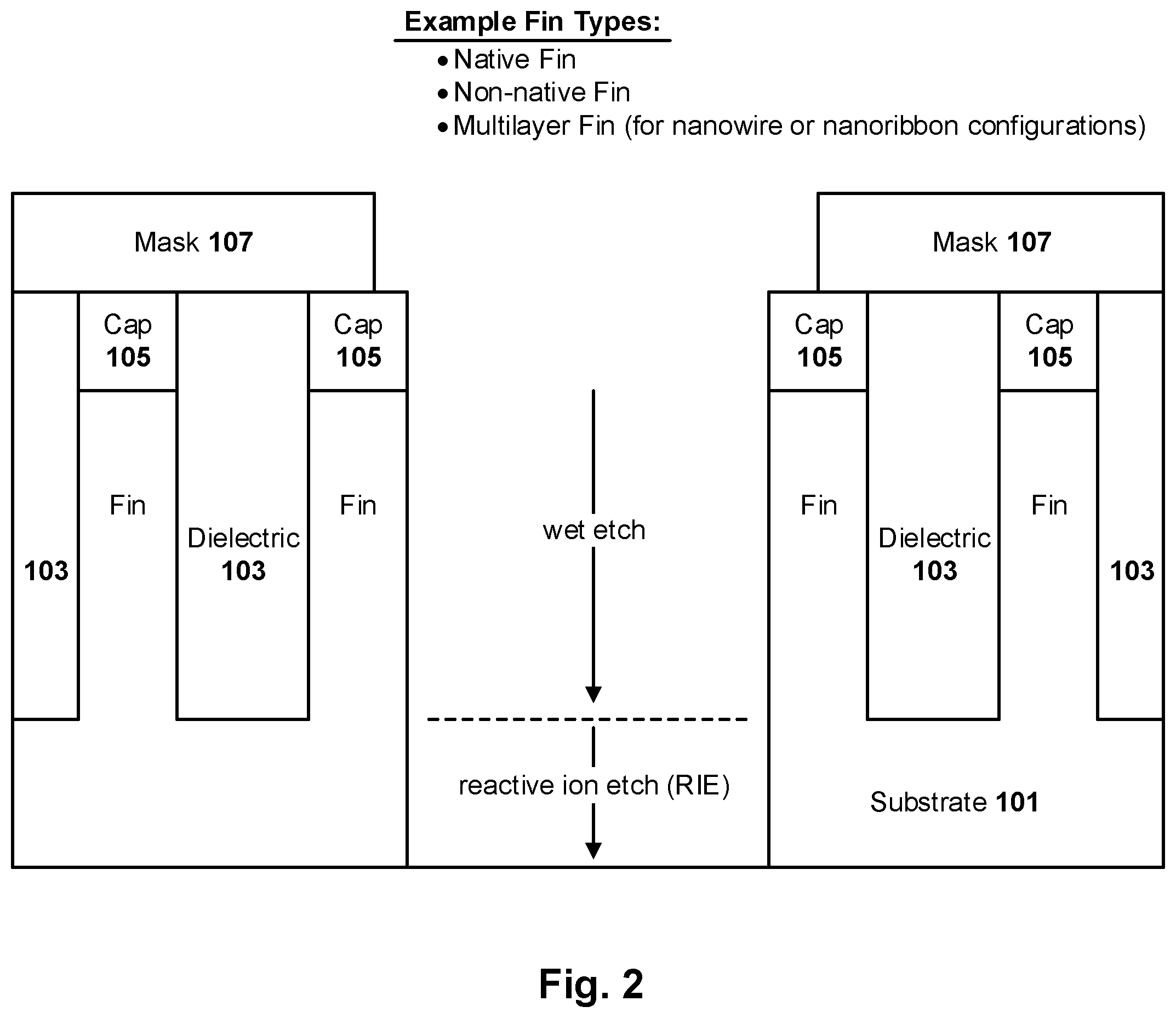 Patent US12315805 Figure 2 – Self-aligned lateral contacts