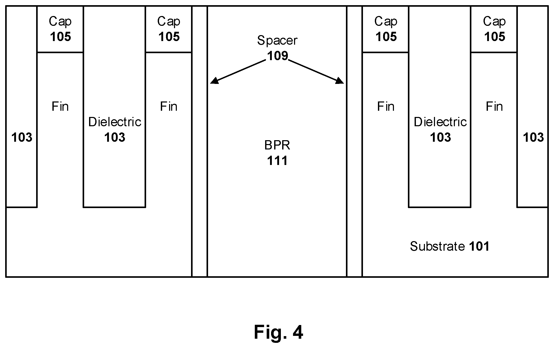Patent US12315805 Figure 4 – Self-aligned lateral contacts