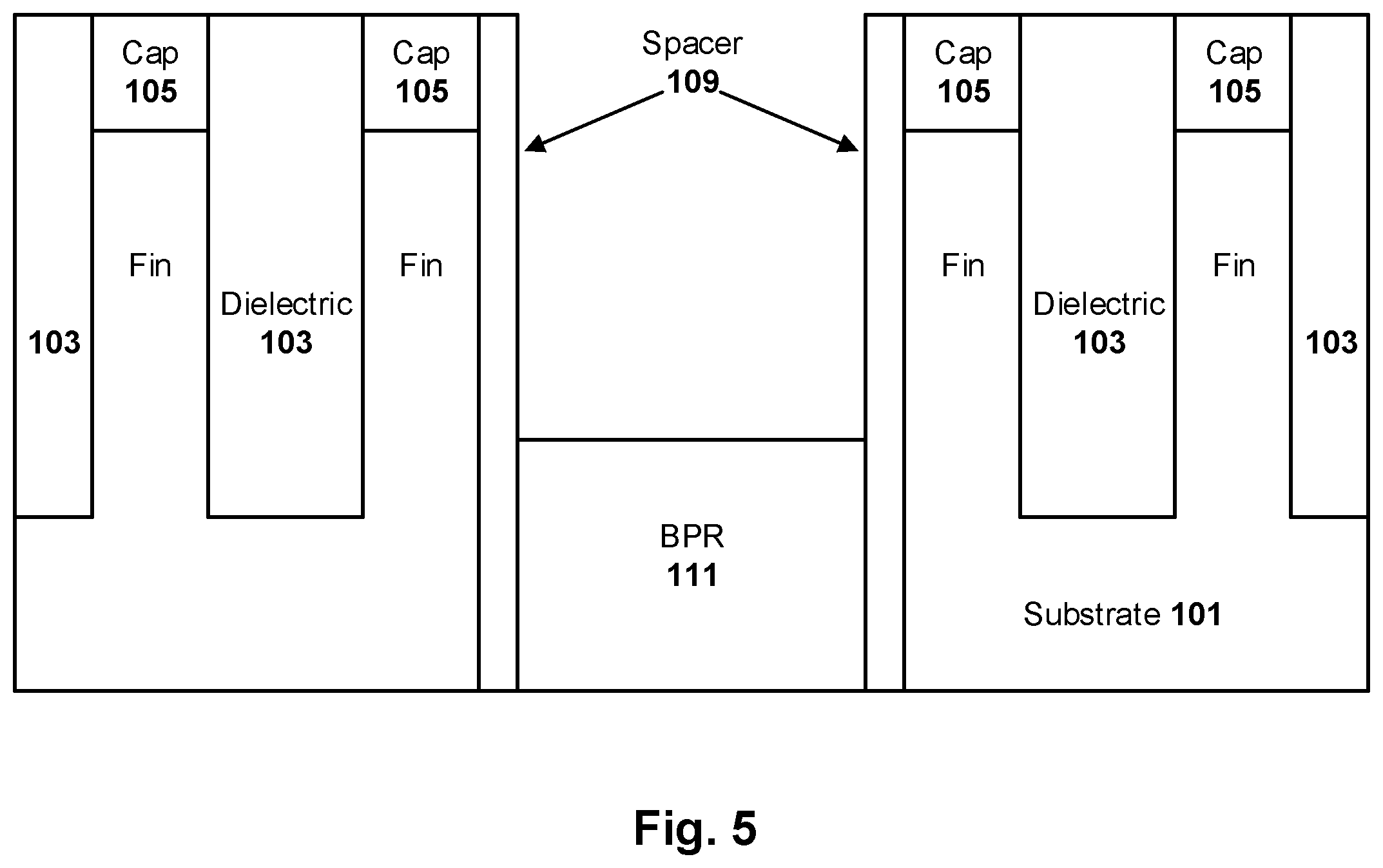 Patent US12315805 Figure 5 – Self-aligned lateral contacts