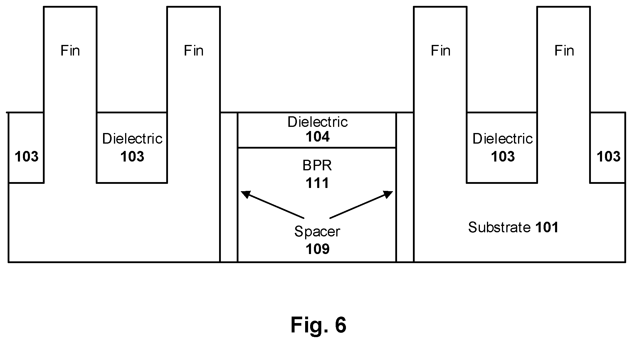 Patent US12315805 Figure 6 – Self-aligned lateral contacts