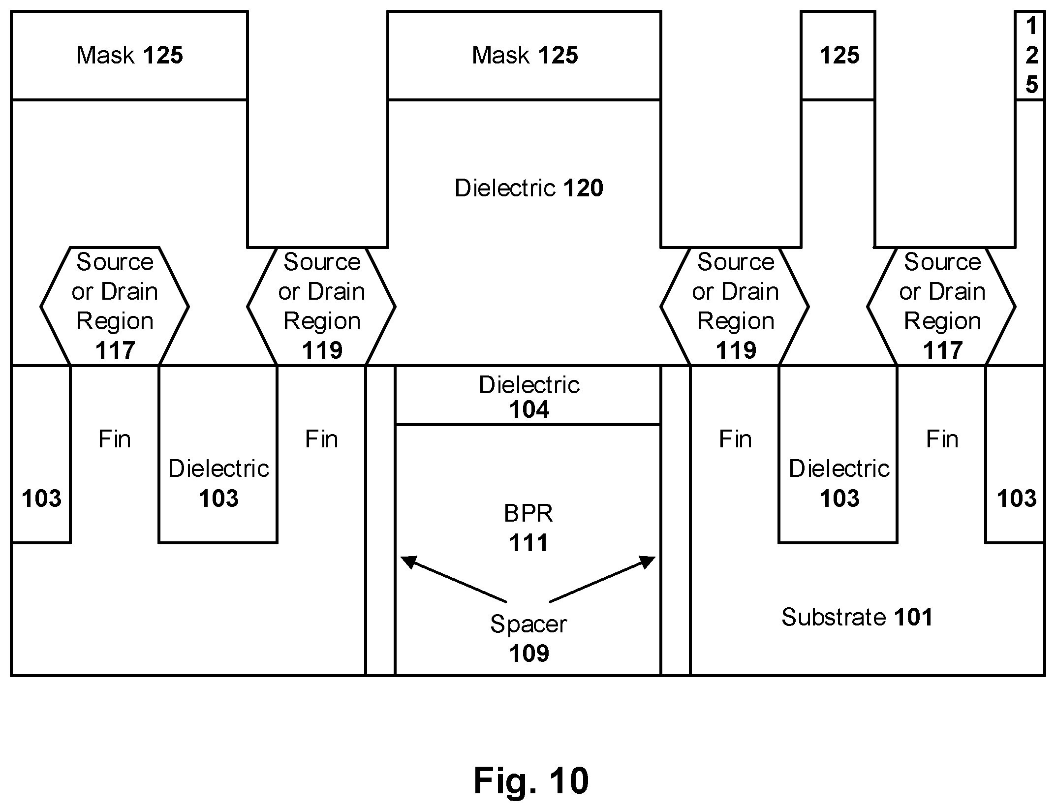Patent US12315805 Figure 10 – Self-aligned lateral contacts
