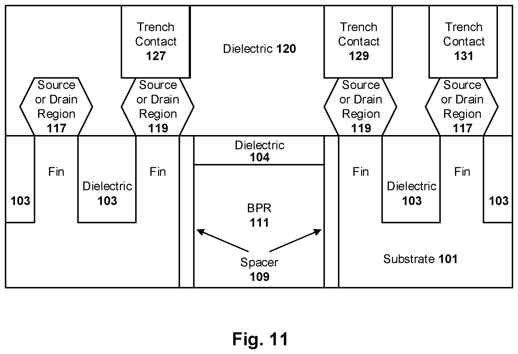 Patent US12315805 Figure 11 – Self-aligned lateral contacts