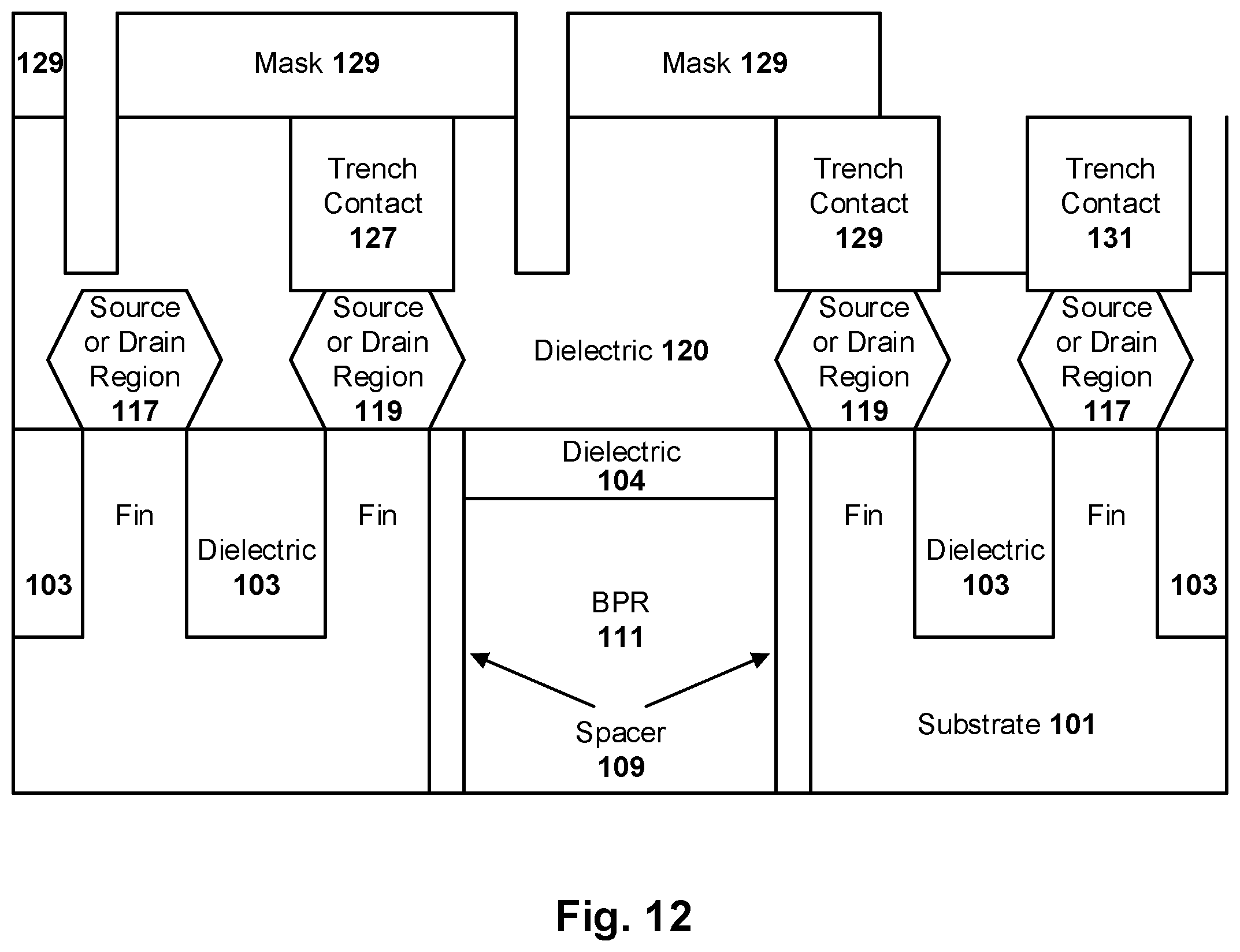 Patent US12315805 Figure 12 – Self-aligned lateral contacts