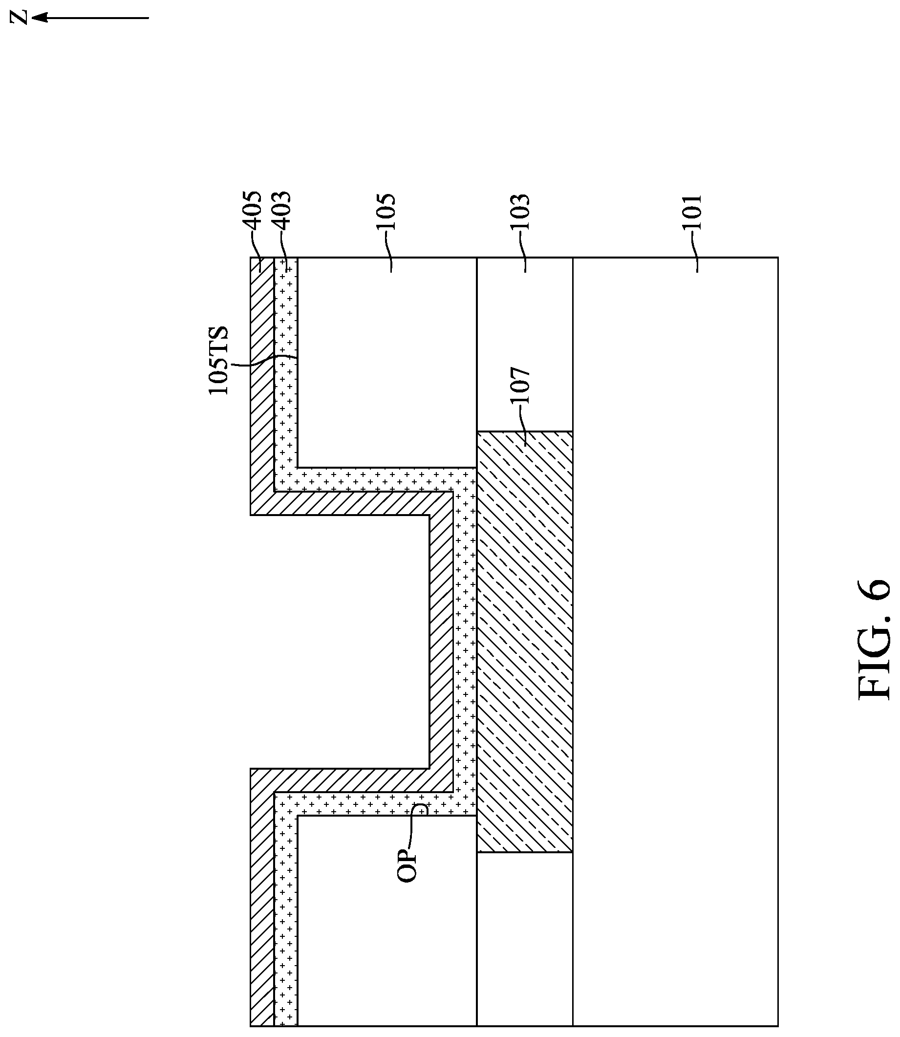 Patent US12315808 Figure 6 – Semiconductor device with liner structure
