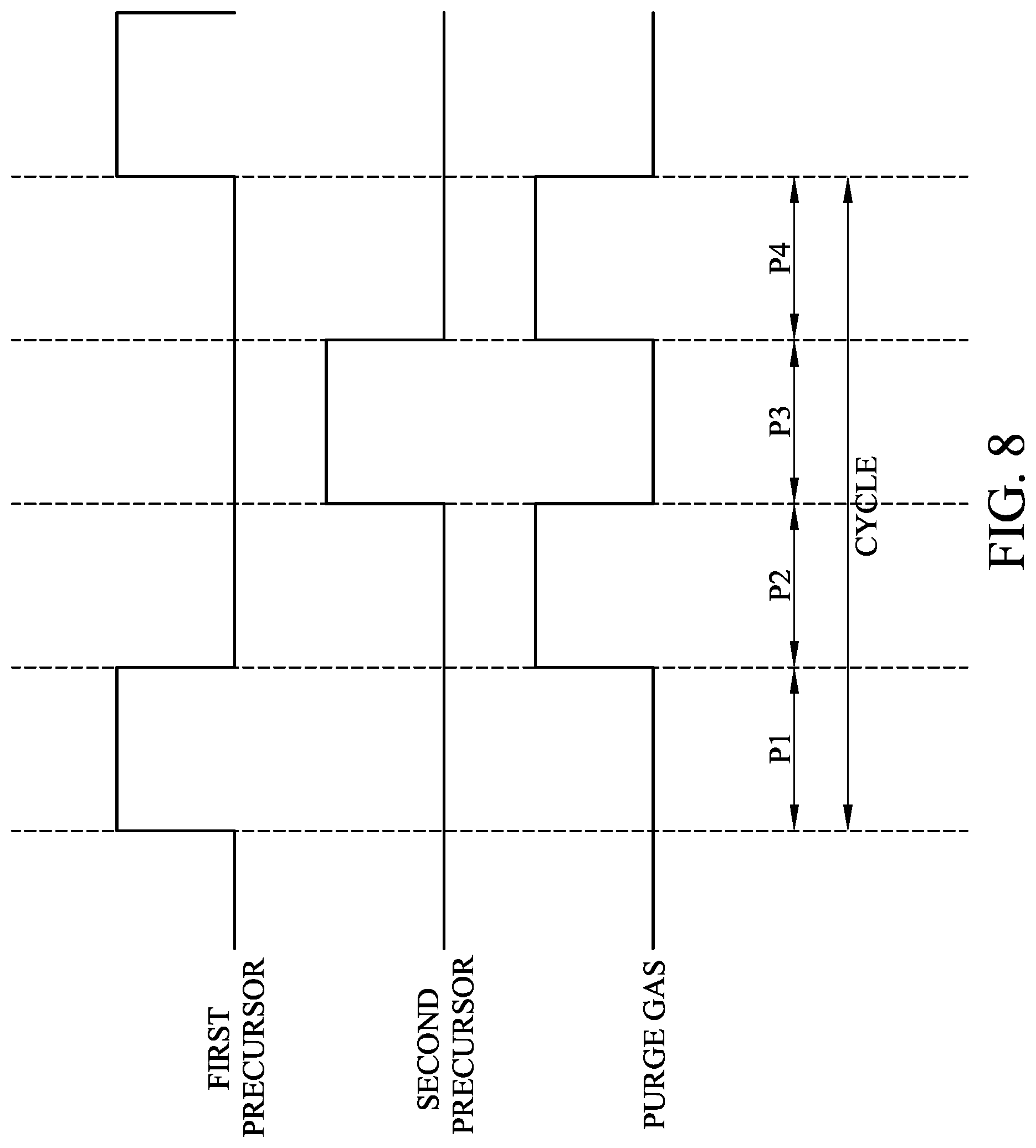 Patent US12315808 Figure 8 – Semiconductor device with liner structure