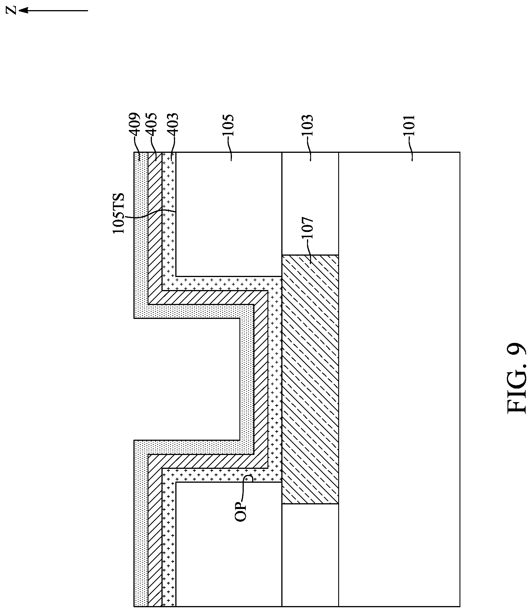 Patent US12315808 Figure 9 – Semiconductor device with liner structure