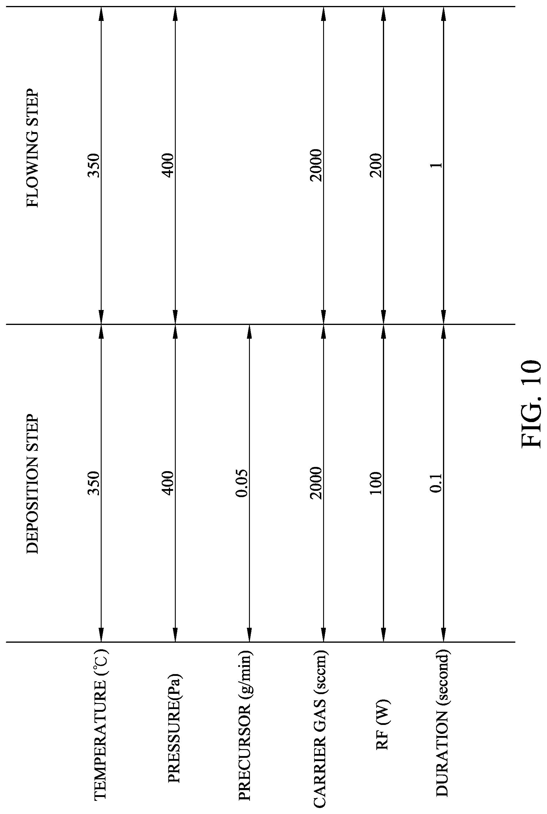Patent US12315808 Figure 10 – Semiconductor device with liner structure