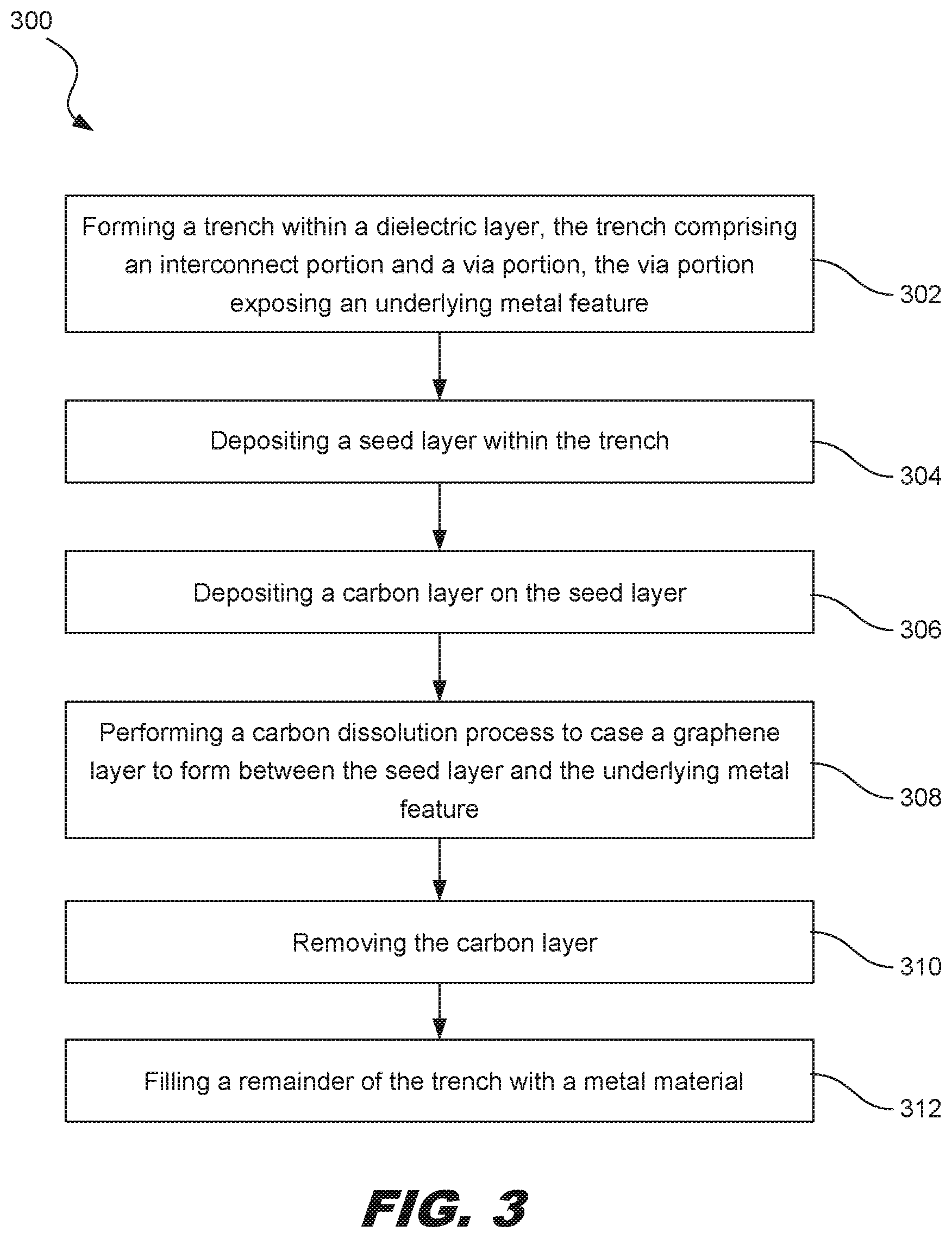 Patent US12315811 Figure 9 – Graphene barrier layer for reduced contact resistance