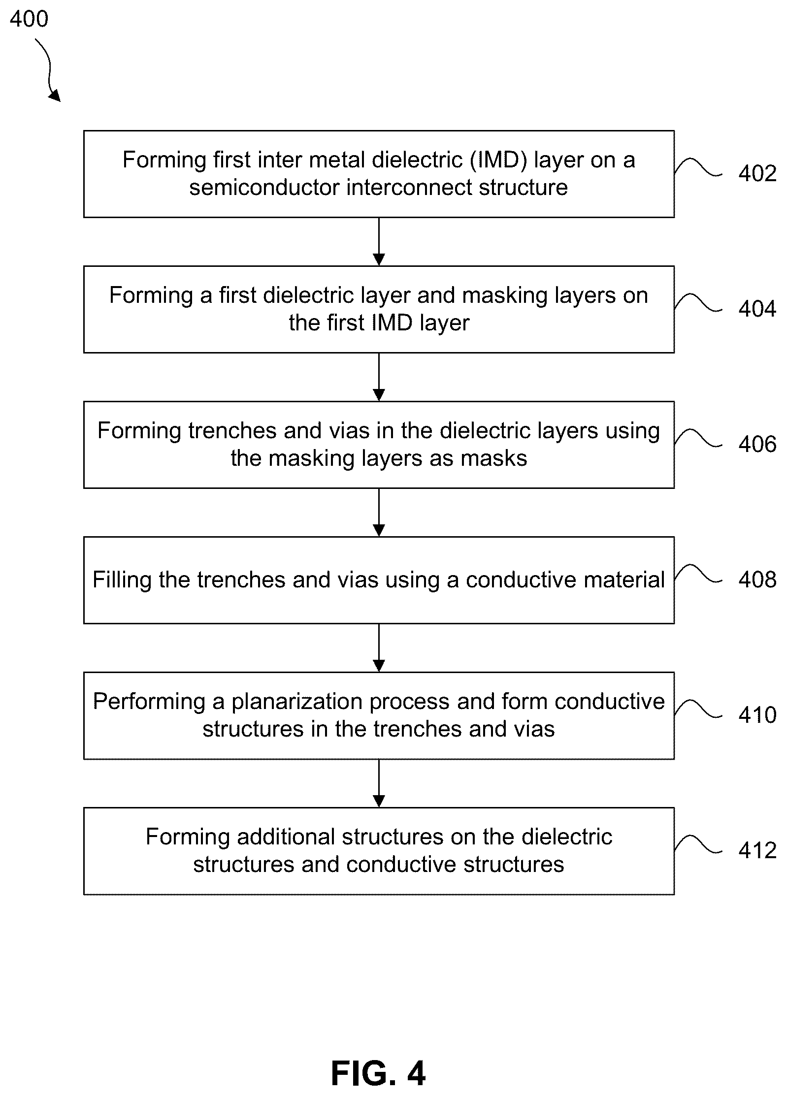 Patent US12315812 Figure 6 – Semiconductor structure having high breakdown voltage etch-stop layer