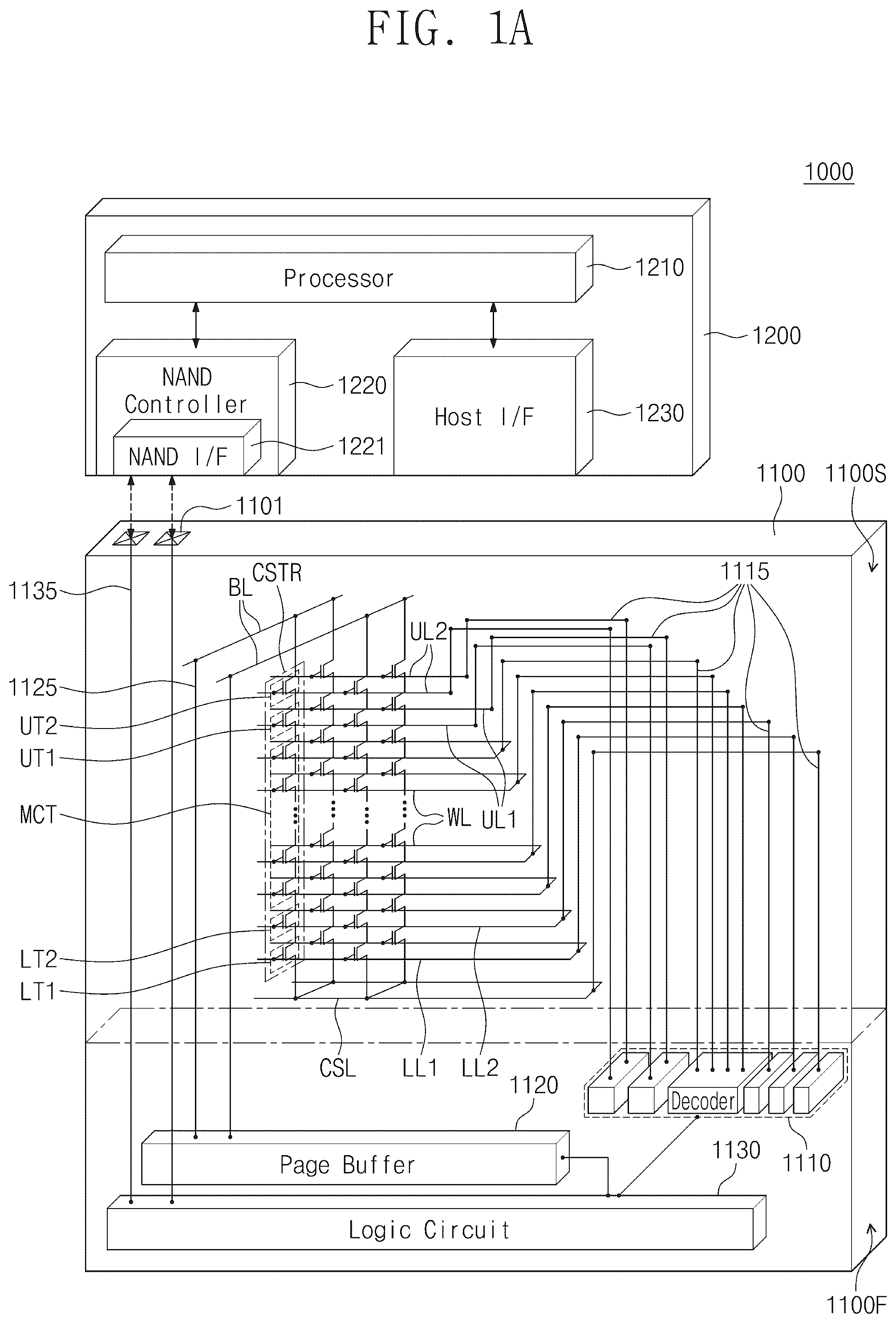 Patent US12315816 Figure 1 – Three-dimensional semiconductor memory device including separation structures and sacrificial layers and electronic system including the same