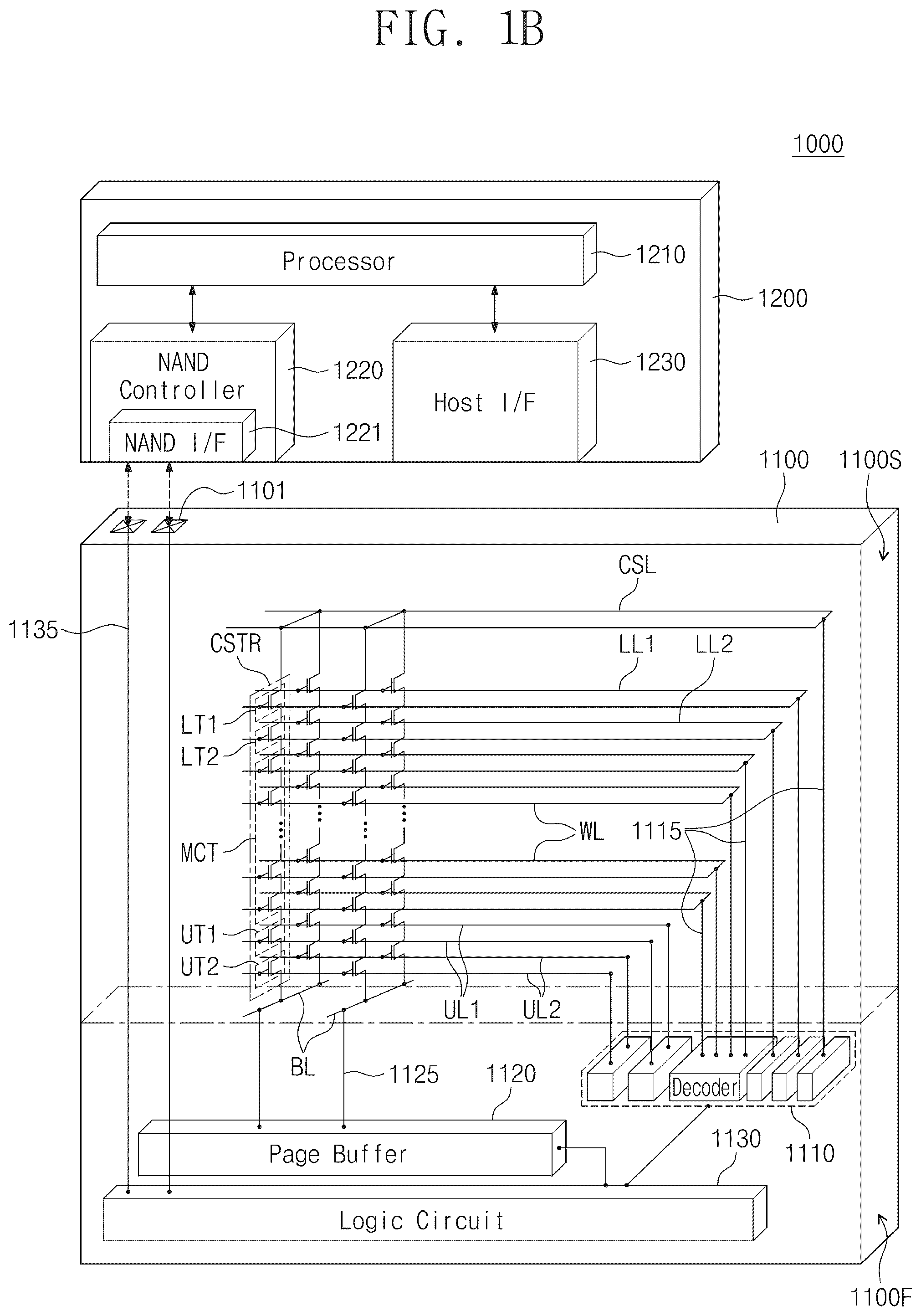 Patent US12315816 Figure 2 – Three-dimensional semiconductor memory device including separation structures and sacrificial layers and electronic system including the same