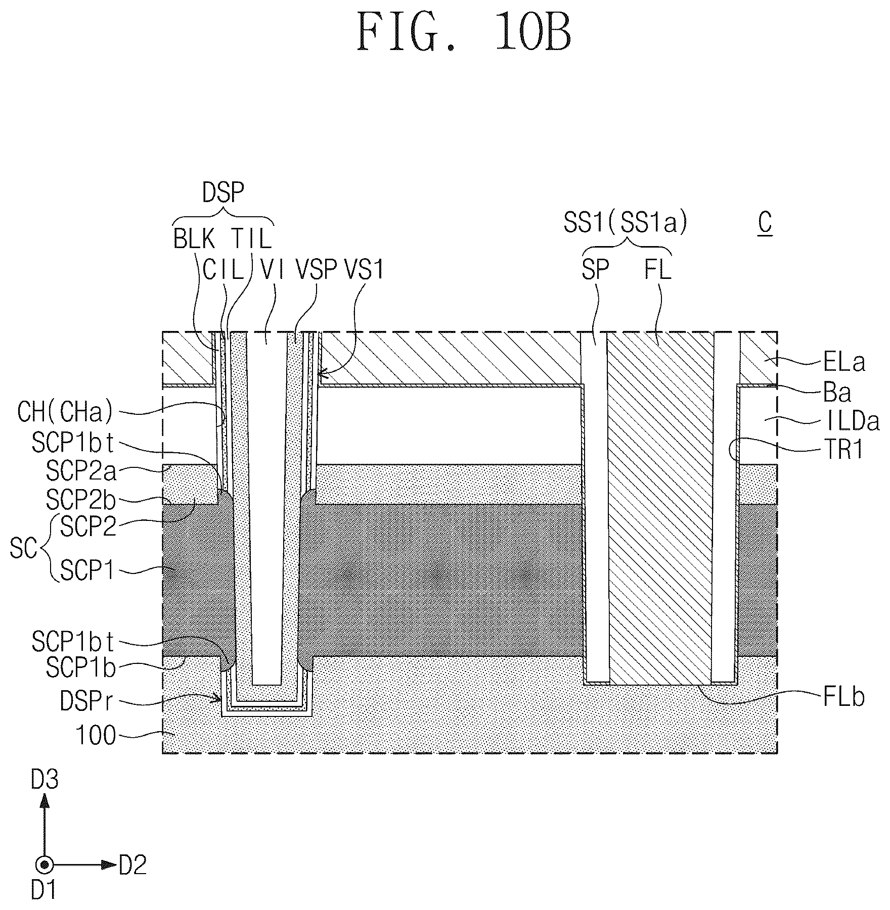 Patent US12315816 Figure 14 – Three-dimensional semiconductor memory device including separation structures and sacrificial layers and electronic system including the same