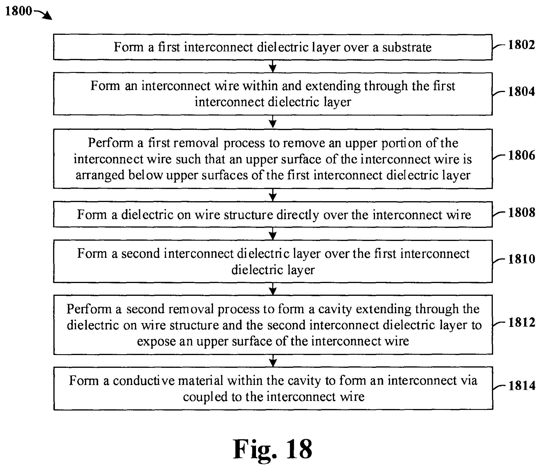 Patent US12315817 Figure 15 – Dielectric on wire structure to increase processing window for overlying via